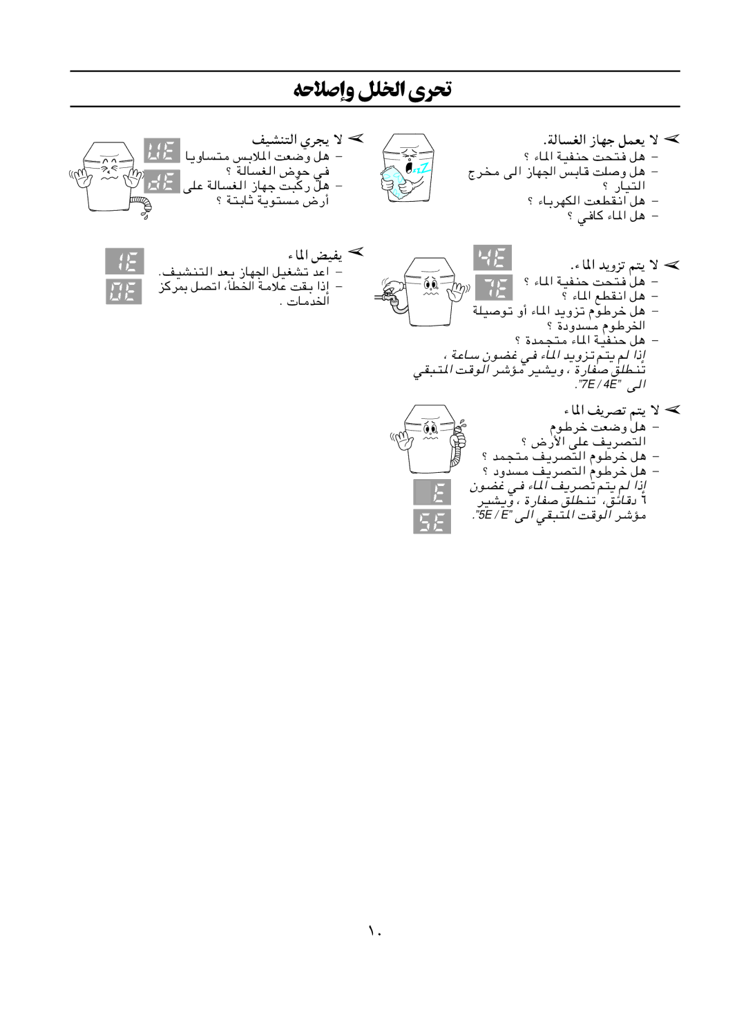 Samsung WA10B7S1IW/YOQ, WA10B3Q1EW/XSG, WA10B3N1IW/XSG manual TšÅè qKÇ éd%, NOAMÇ êd, ÁU*Ç iOH, ÁU*Ç ndB r, Wugç ÒUN qLF 