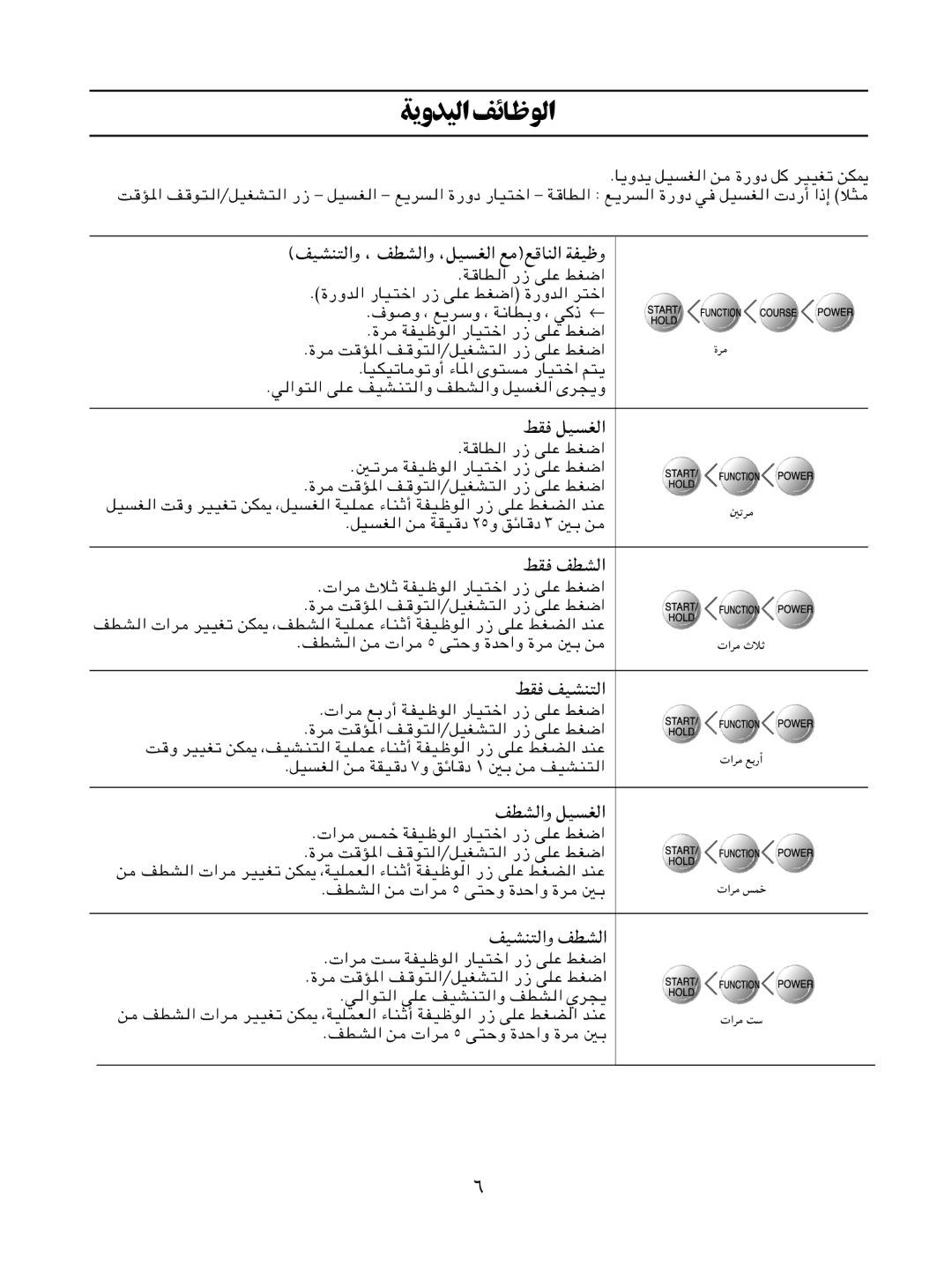 Samsung WA10B3N1EW/XSG, WA10B3Q1EW/XSG, WA10B3N1IW/XSG, WA10B7Q1IW/YOQ, WA10B3Q1IW/XSG, WA10B7S1EW/YOV manual WèbOÇ nzUuÇ 