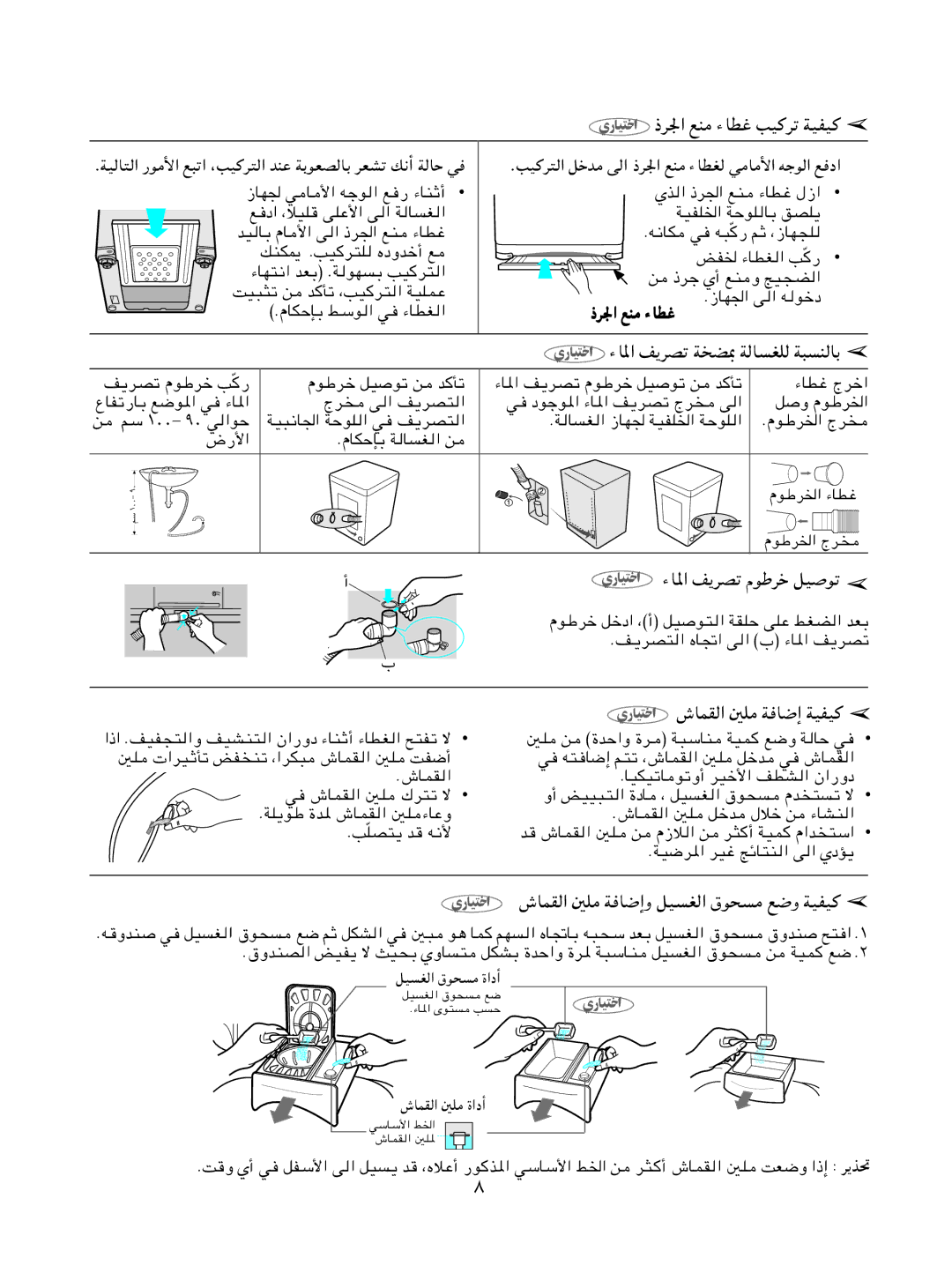 Samsung WA10B3Q1FW/YL, WA10B3Q1EW/XSG, WA10B3N1IW/XSG, WA10B7Q1IW/YOQ, WA10B3Q1IW/XSG manual ÊÑUOÇ Ôuliç 5K WUÅ Woho, Öñç 