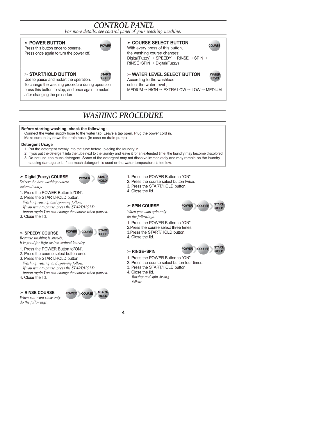 Samsung WA10B3S3EG/XST, WA10B3Q1EW/XSG, WA71NNW1/XSG, WA10B3N1IW/XSG, WA71N3W2/YL manual Control Panel, Washing Procedure 