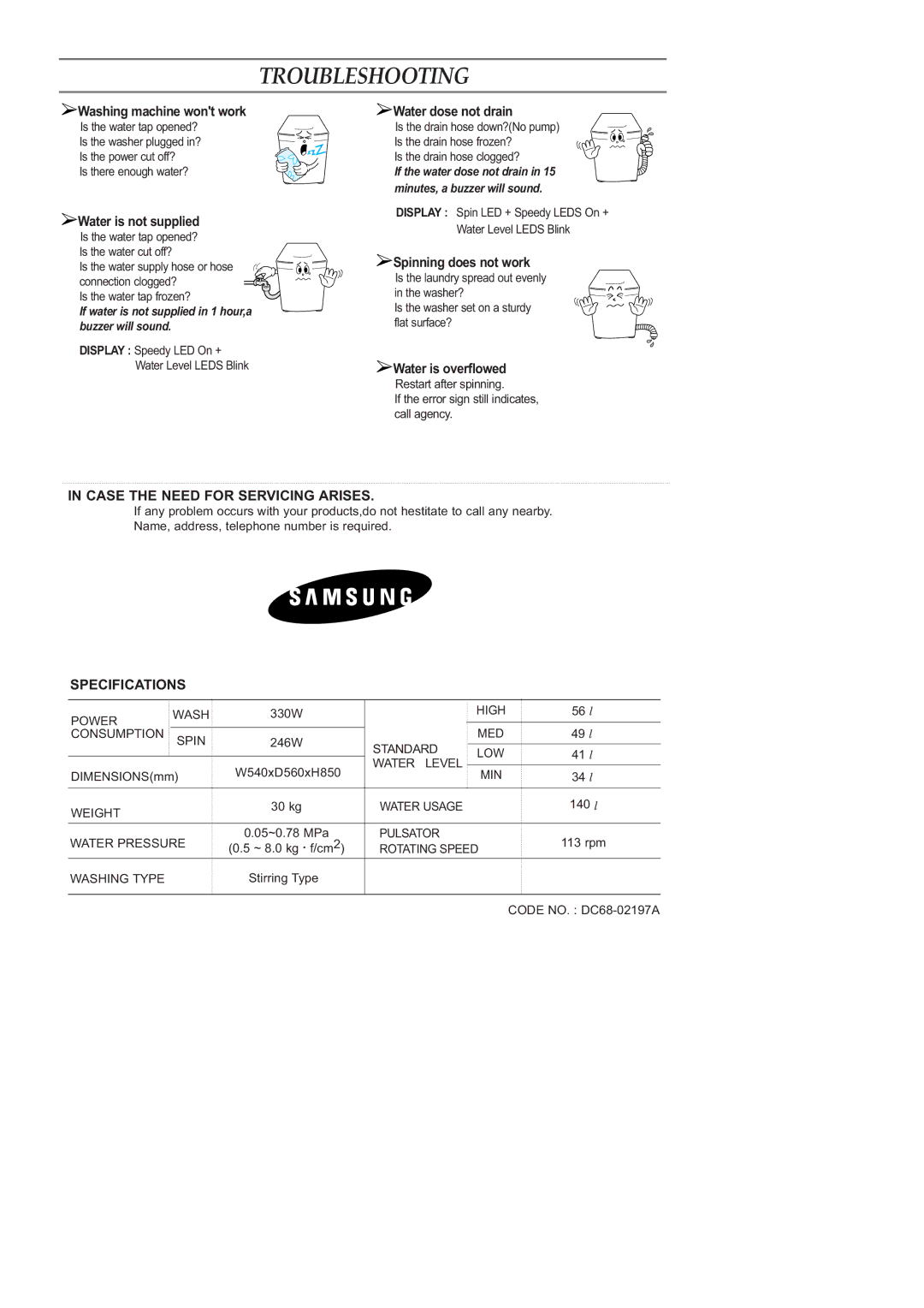 Samsung WA10B3N1EW/XSG, WA10B3Q1EW/XSG, WA71NNW1/XSG Troubleshooting, Case the Need for Servicing Arises, Specifications 