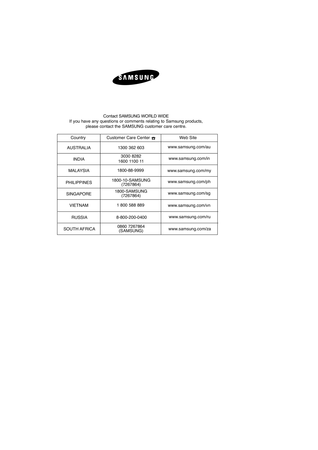 Samsung WA10B3Q1DW/YL, WA10B3Q1EW/XSG, WA71NNW1/XSG, WA10B3N1IW/XSG, WA71N3W2/YL, WA10B3Q1IW/XSG, WA10B3S3EG/XST manual Australia 