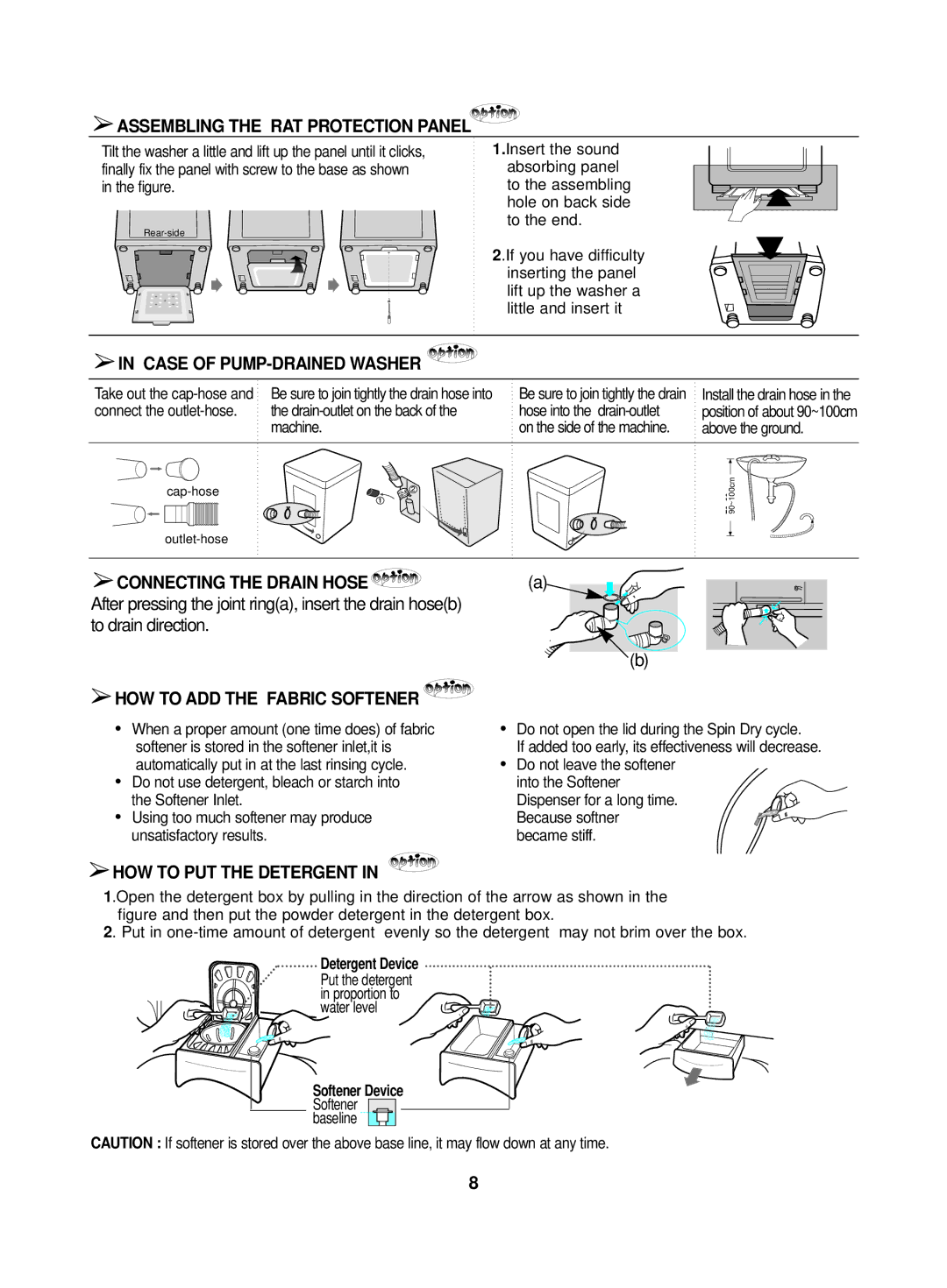 Samsung WA10K2Q user manual Assembling the RAT Protection Panel, Case of PUMP-DRAINED Washer, Connecting the Drain Hose 