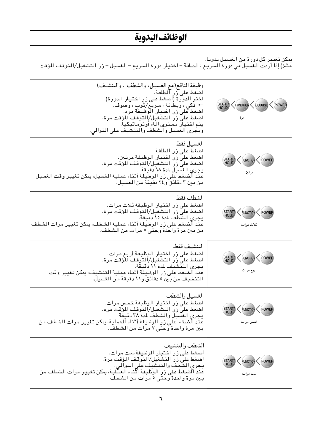 Samsung WA10K2Q1FW/YL, WA10K2Q1DY/YL, WA10K2Q1EW/YQH, WA10K2Q1FY/YL manual JI nDA «, NDA «Ë qO G «, NOAM² «Ë nDA «, Qo G « 