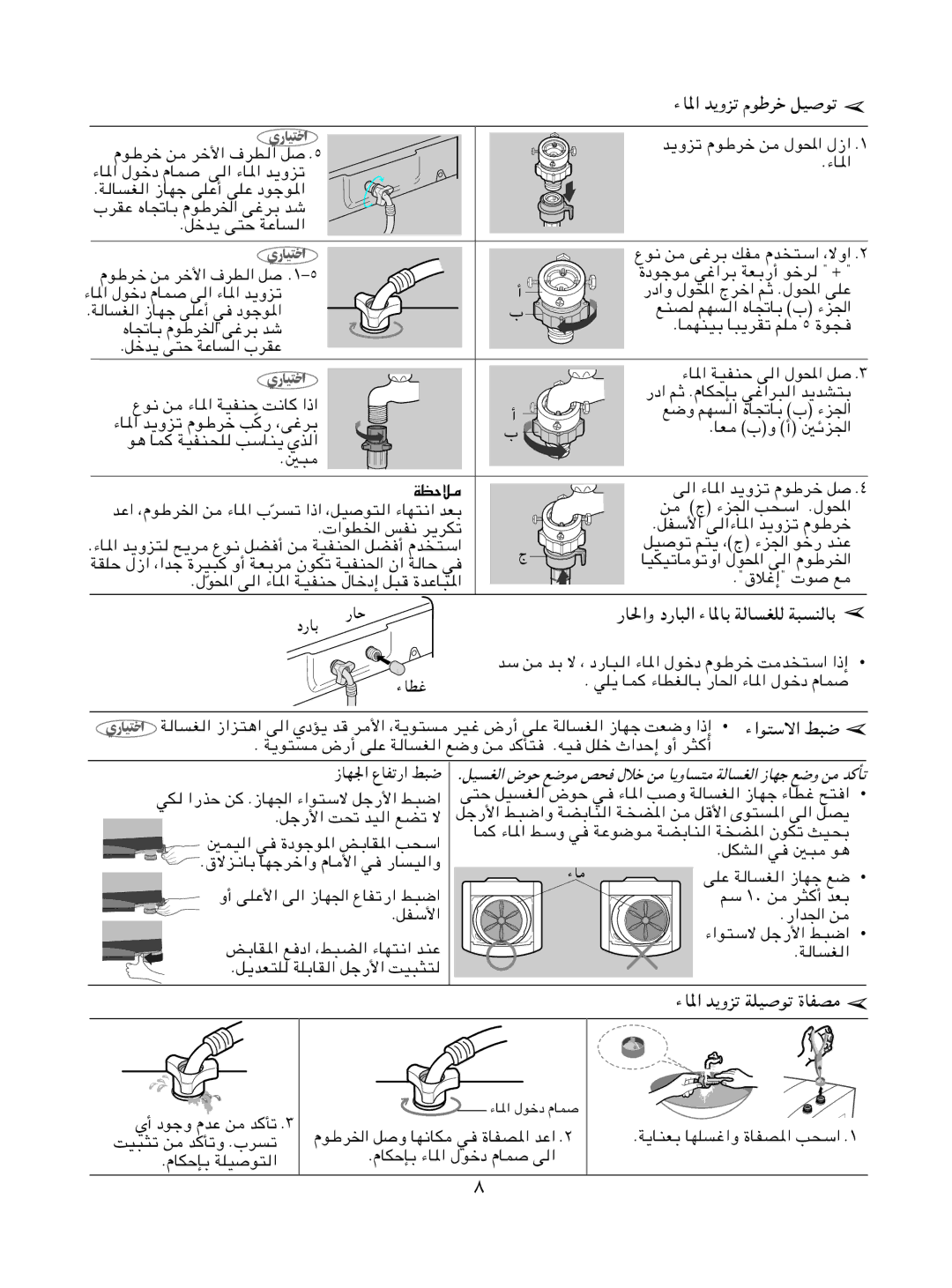 Samsung WA10K2Q1EW/YQH, WA10K2Q1FW/YL, WA10K2Q1DY/YL manual ¡«u²Ýô« j³, ¡U*« b¹Ëeð WKO uð …UHB, ¡UDž, UN« ŸUHð-« j³, WEŠö 