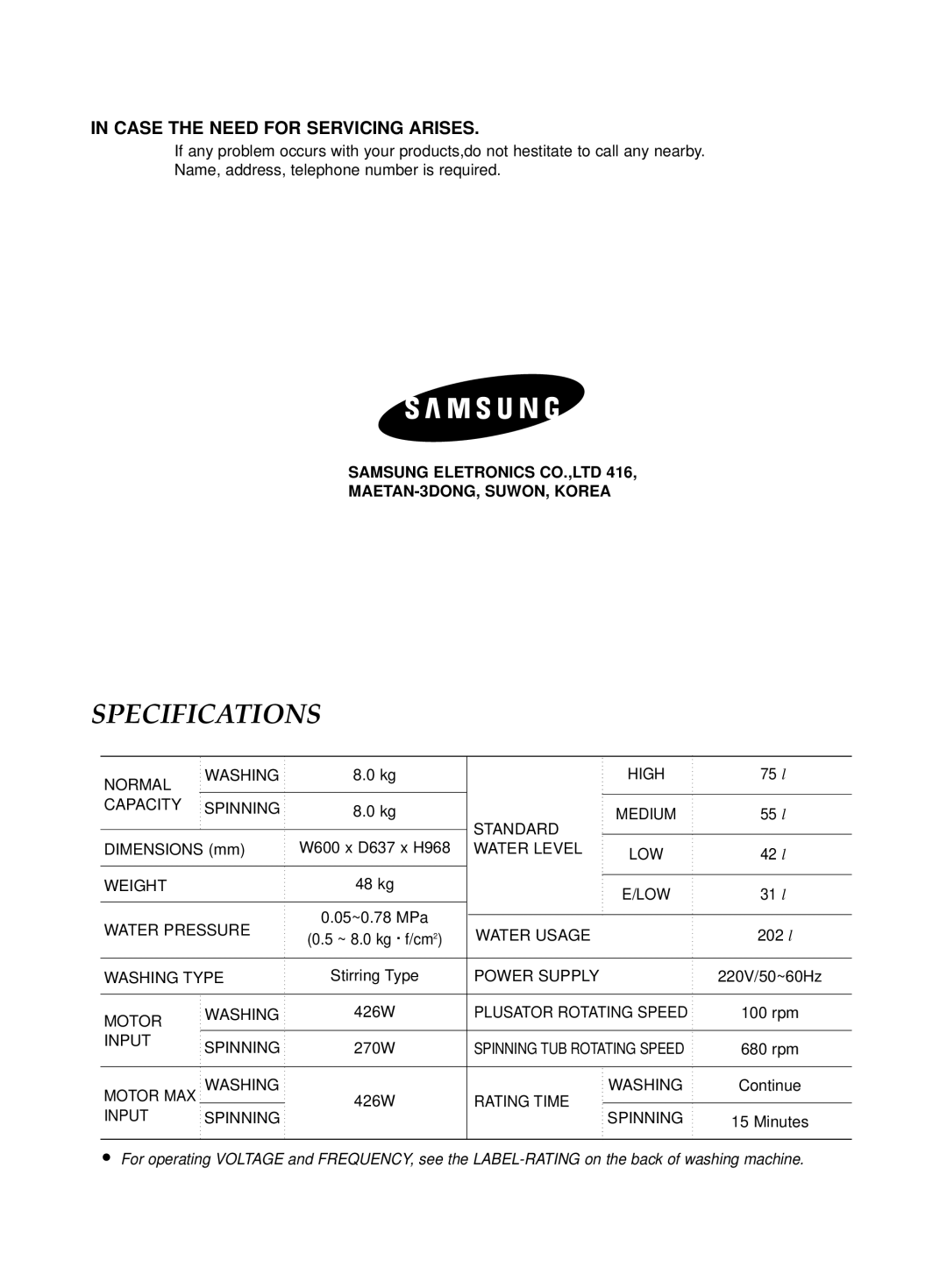 Samsung WA10K2Q1FW/YL, WA10K2Q1DY/YL, WA10K2Q1EW/YQH manual Case the Need for Servicing Arises, MAETAN-3DONG, SUWON, Korea 