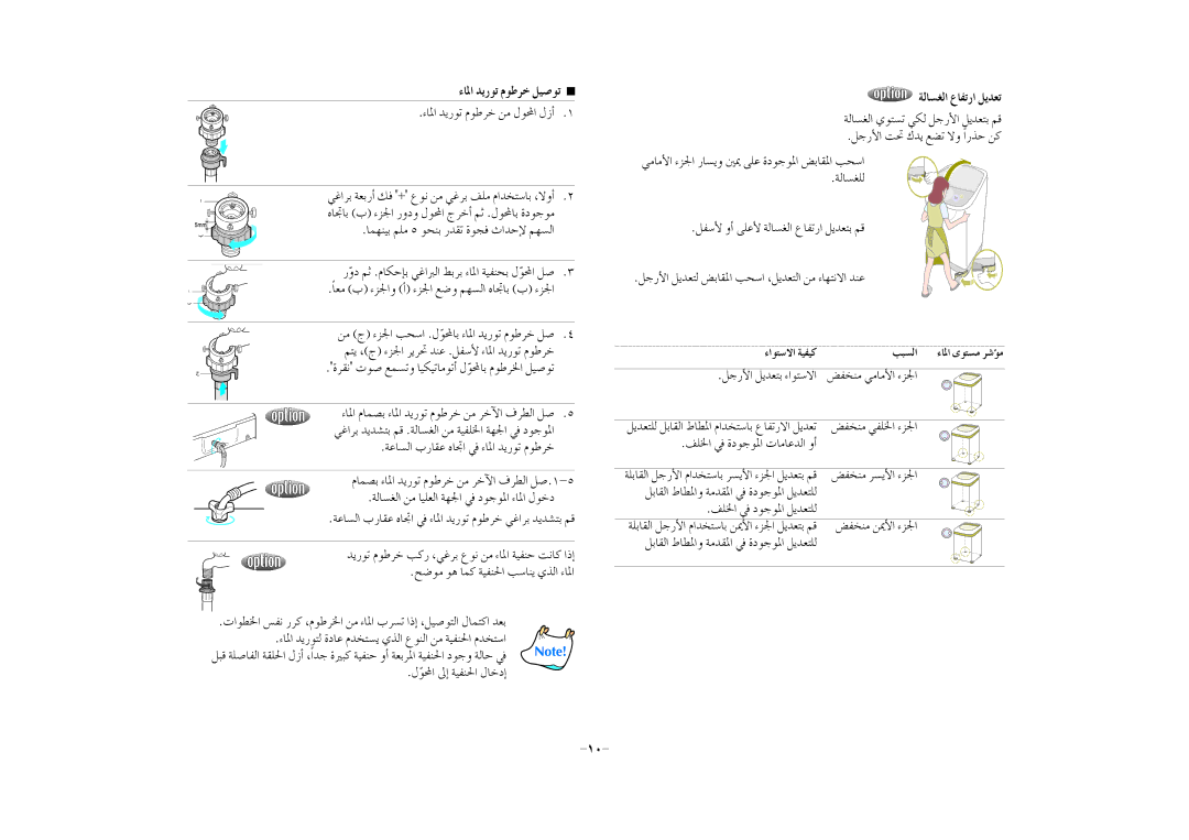 Samsung WA10R3Q3EW/YQH, WA10R3Q3EW/XSG, WA10R3Q3IW/YT, WA10R3N3EW/XSG, WA10R3Q3FW/YL ÁdÉù¨dG ´ÉØJQG πjóJ, AGƒàS’G á«Ø«c ÖÑùdG 