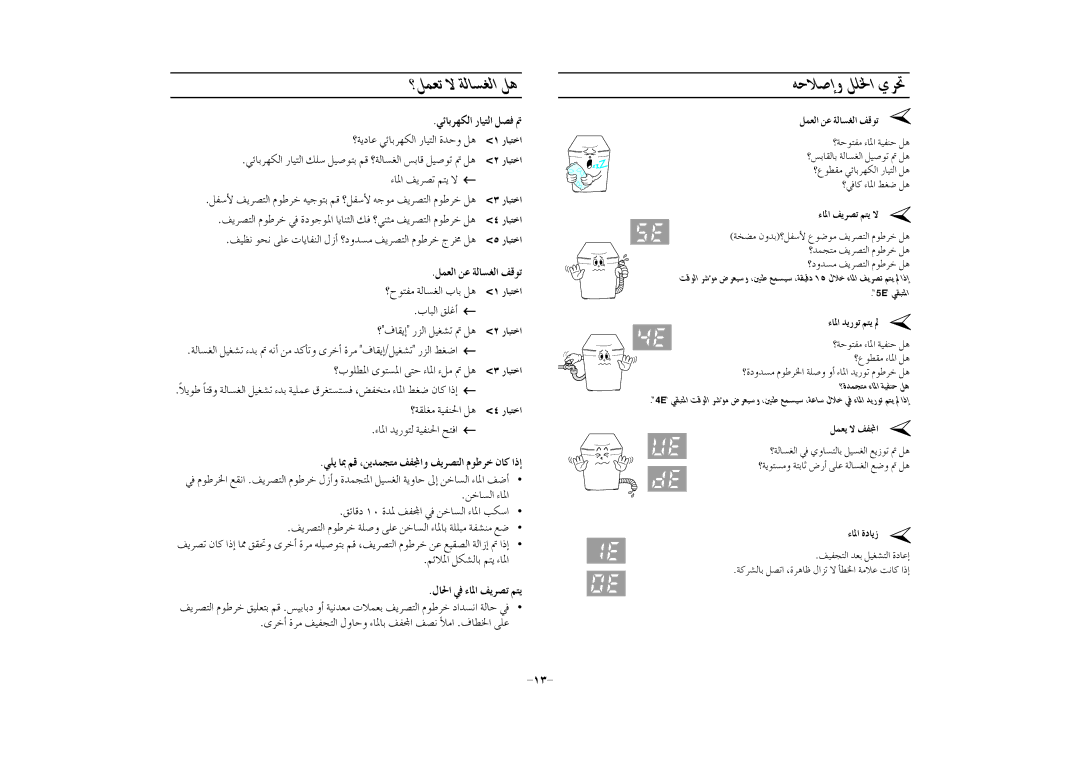 Samsung WA10R3Q3FW/YL, WA10R3Q3EW/XSG, WA10R3Q3EW/YQH, WA10R3Q3IW/YT, WA10R3N3EW/XSG, WA10R3N3IW/XSG manual »FÉHô¡µdG QÉ«àdG πüa 