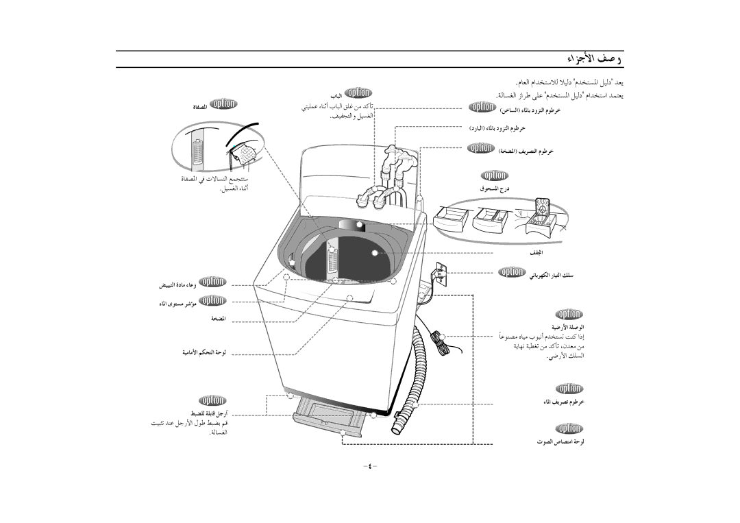 Samsung WA10R3Q3FW/YL manual IÉØüŸG, ÜÉÑdG, »FÉHô¡µdG QÉ«àdG ∂∏S «VQC’G á∏UƒdG, Aéÿg ∞jôüJ ΩƒWôN ÄƒüdG ¢UÉüàeG áMƒd 