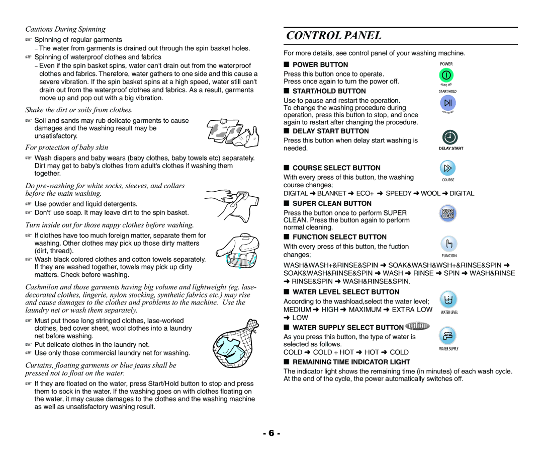 Samsung WA10R3Q3IW/XSG, WA10R3Q3EW/XSG Control Panel, Shake the dirt or soils from clothes, For protection of baby skin 