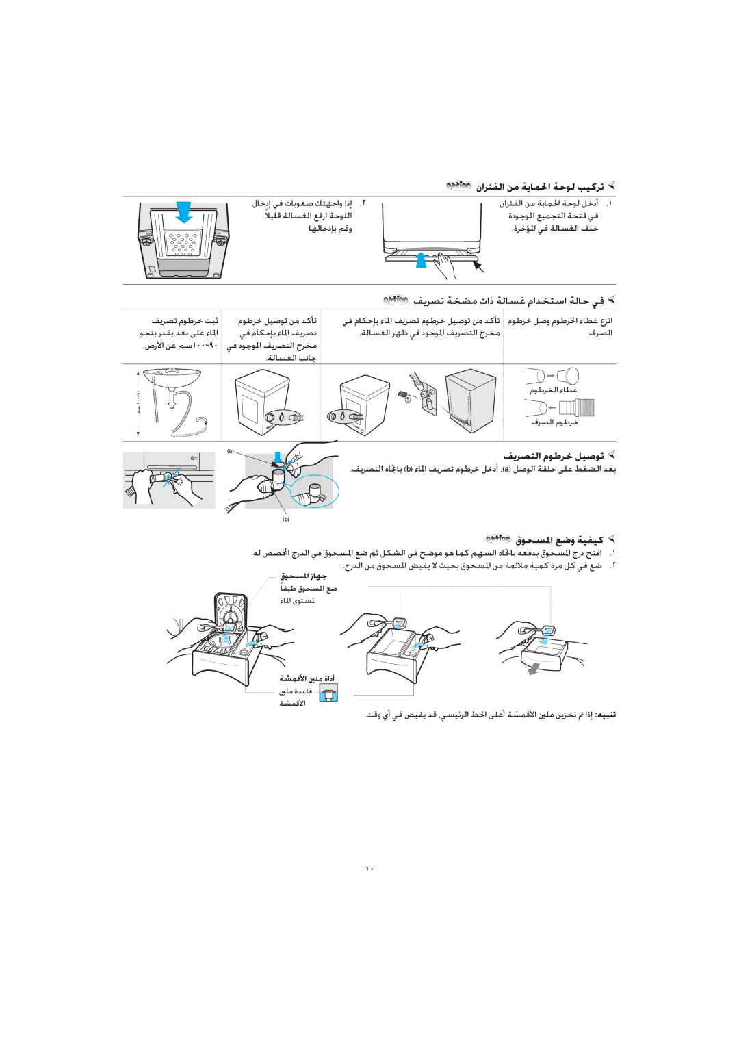 Samsung WA10RAQ3DW/YL manual ناﺮﺌﻔﻟا ﻦﻣ ﺔﻳﺎﻤﳊا ﺔﺣﻮﻟ ﺐﻴﻛﺮﺗ, ﻒﻳﺮﺼﺗ ﺔﺨﻀﻣ تاذ ﺔﻟﺎﺴﻏ ماﺪﺨﺘﺳا ﺔﻟﺎﺣ ﻲﻓ, ﻒﻳﺮﺼﺘﻟا مﻮﻃﺮﺧ ﻞﻴﺻﻮﺗ 