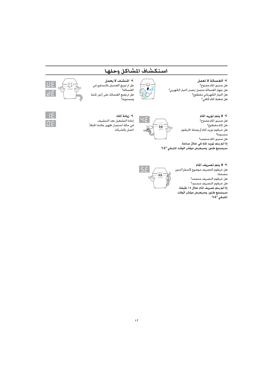 Samsung WA10RAQ3IW/XSG ﺎﻬﻠﺣو ﻞﻛﺎﺸﳌا فﺎﺸﻜﺘﺳا, ﻞﻤﻌﻳ ﻻ ﻒﺸﻨﳌا ﻞﻤﻌﺗ ﻻ ﺔﻟﺎﺴﻐﻟا, ءﺎﳌا ةدﺎﻳز ءﺎﳌا ﺪﻳرﻮﺗ ﻢﺘﻳ ﻻ, ءﺎﳌا ﻒﻳﺮﺼﺗ ﻢﺘﻳ ﻻ 