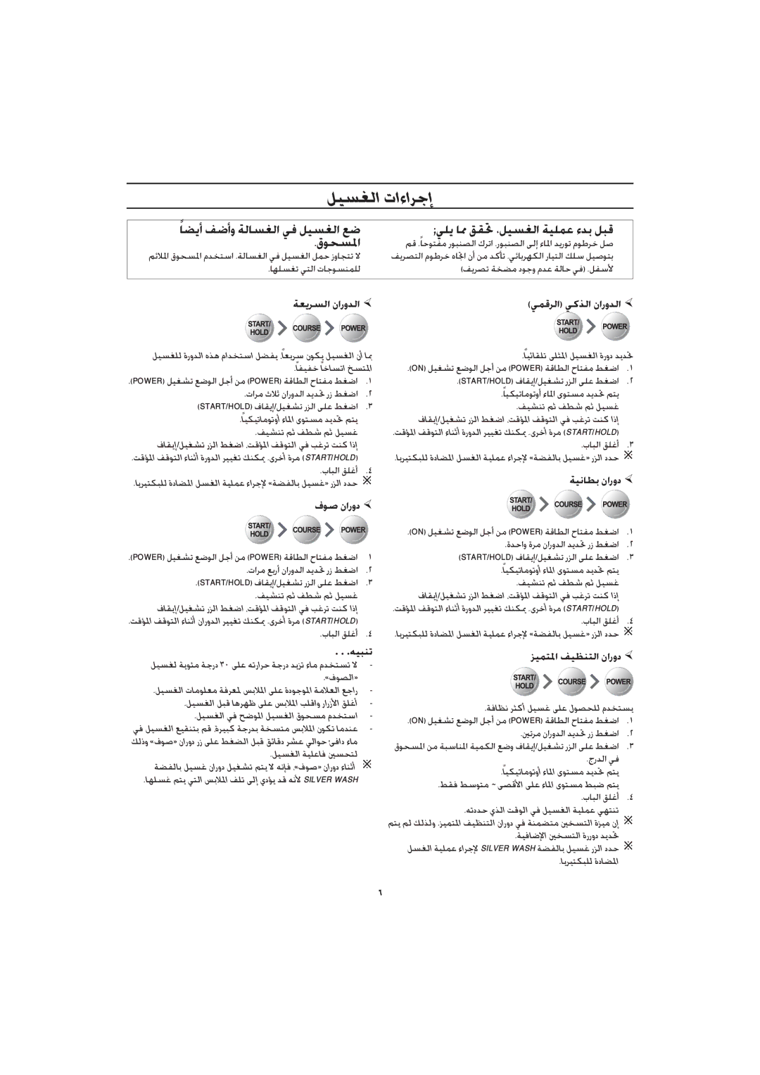 Samsung WA10RAQ3IW/XSG, WA10RAN3IW/XSG, WA10RAQ3EW/XSG, WA10RAQ3FW/YL ﻞﻴﺴﻐﻟا تاءاﺮﺟإ, ﺔﻌﻳﺮﺴﻟا ناروﺪﻟا ﻲﻤﻗﺮﻟا ﻲﻛﺬﻟا ناروﺪﻟا 