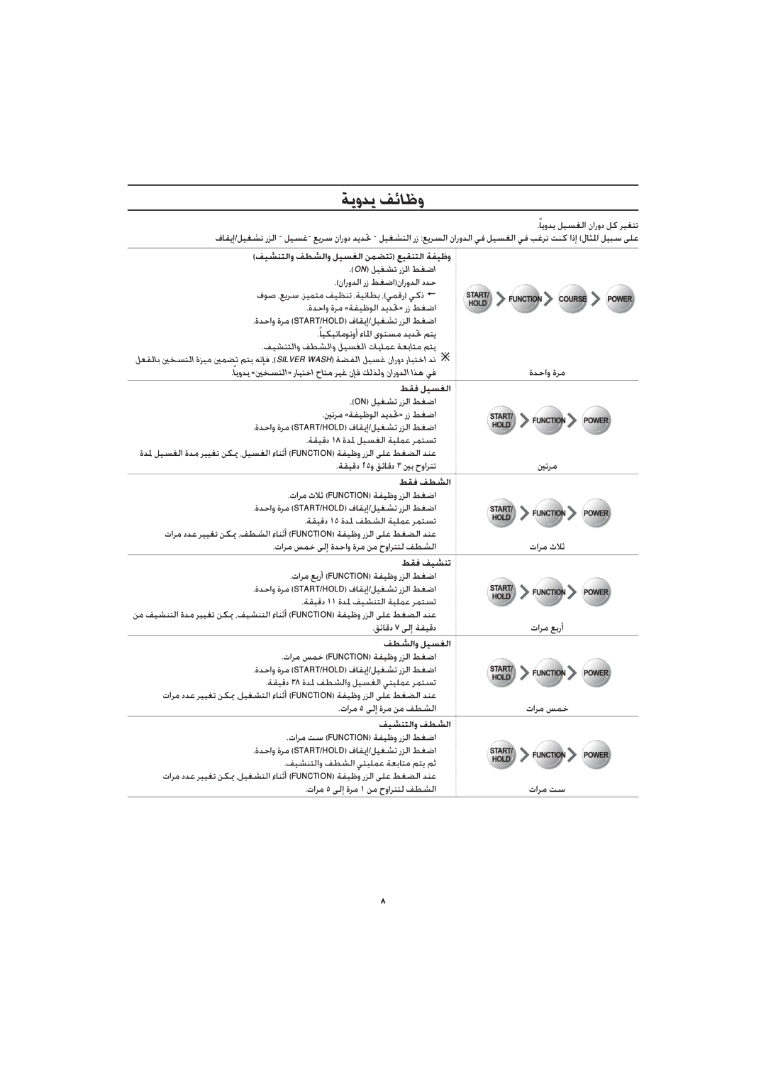 Samsung WA10RAQ3EW/XSG, WA10RAQ3FW/YL ﺔﻳوﺪﻳ ﻒﺋﺎﻇو, ﻒﻴﺸﻨﺘﻟاو ﻒﻄﺸﻟاو ﻞﻴﺴﻐﻟا ﻦﻤﻀﺘﺗ ﻊﻴﻘﻨﺘﻟا ﺔﻔﻴﻇو, ﺔﻘﻴﻗد ٢٥و ﻖﺋﺎﻗد ٣ ﲔﺑ حواﺮﺘﺗ 