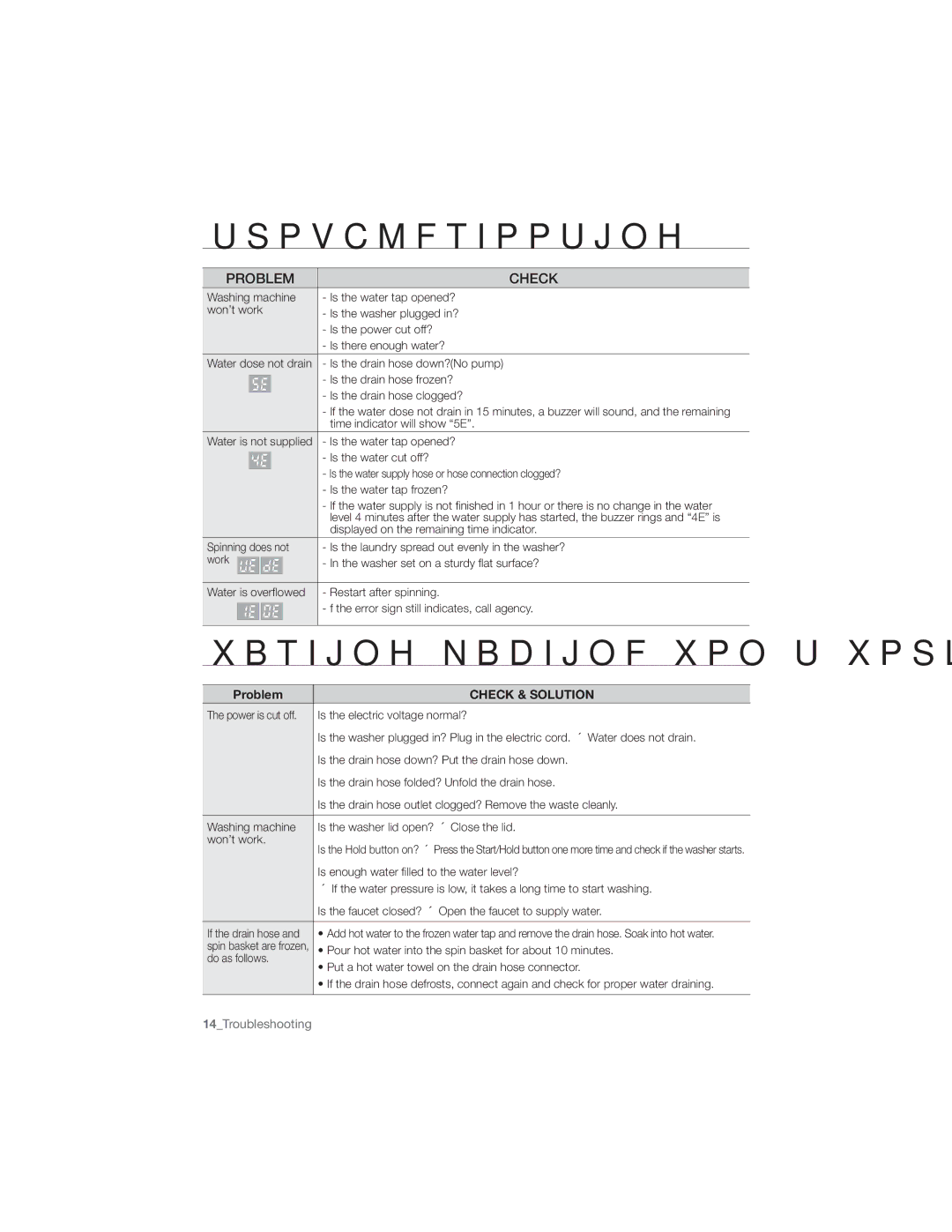 Samsung WA10U3WIP/XFA manual Uspvcmftippujoh, XbtijohNbdijofXpoUXpsl, $&$,40-65*0, UJNFJOEJDBUPSXJMMTIPXi&w 