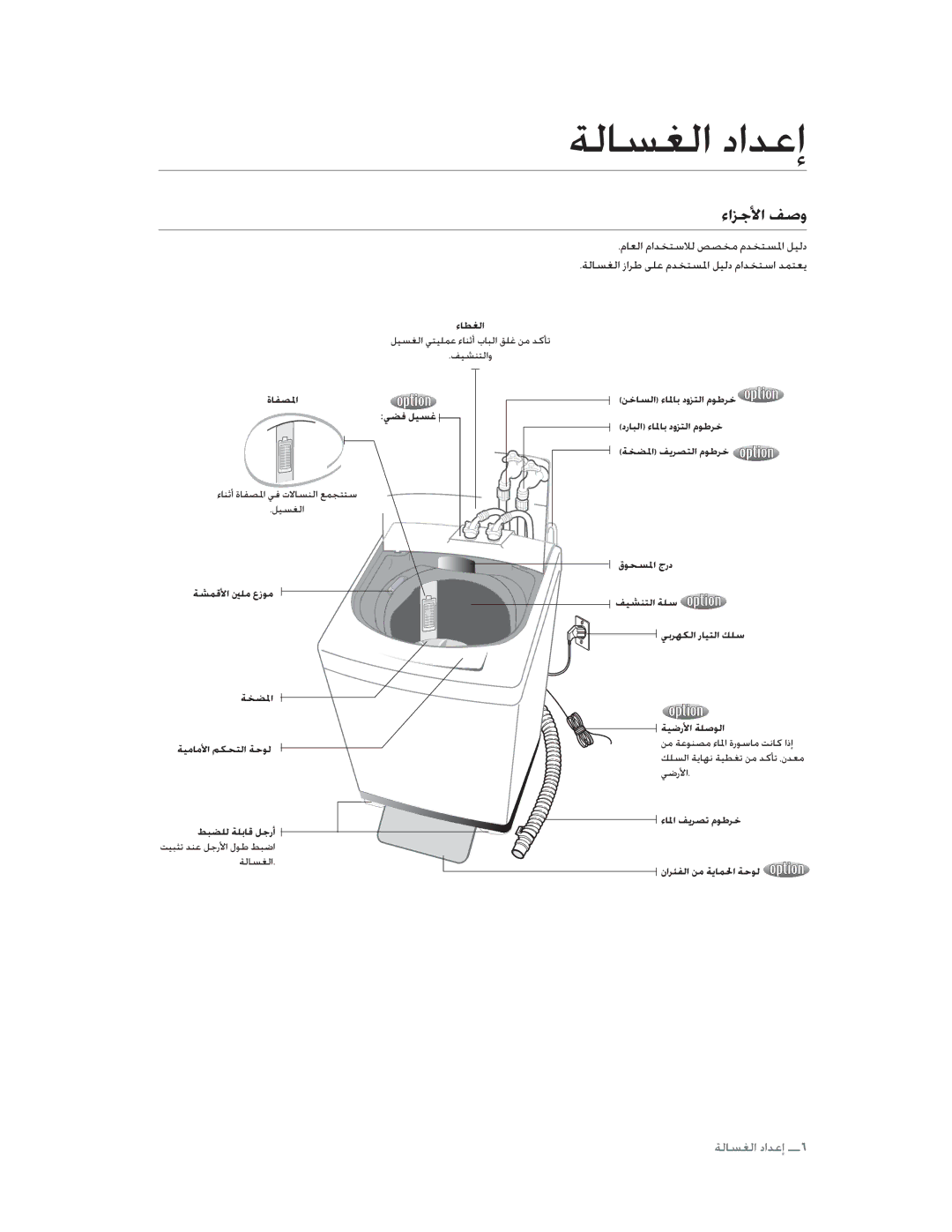 Samsung WA10UAWFP/YL, WA12UPBIH/YT, WA10UAVIH/XSG, WA12UPBIP/XSG, WA13UPBFP/YL, WA13UPBIP/YNQ manual ǀŽƾƉưŽȚȢȚǋŸȘ, ȔȚǎűǈȚǗǧȶ 