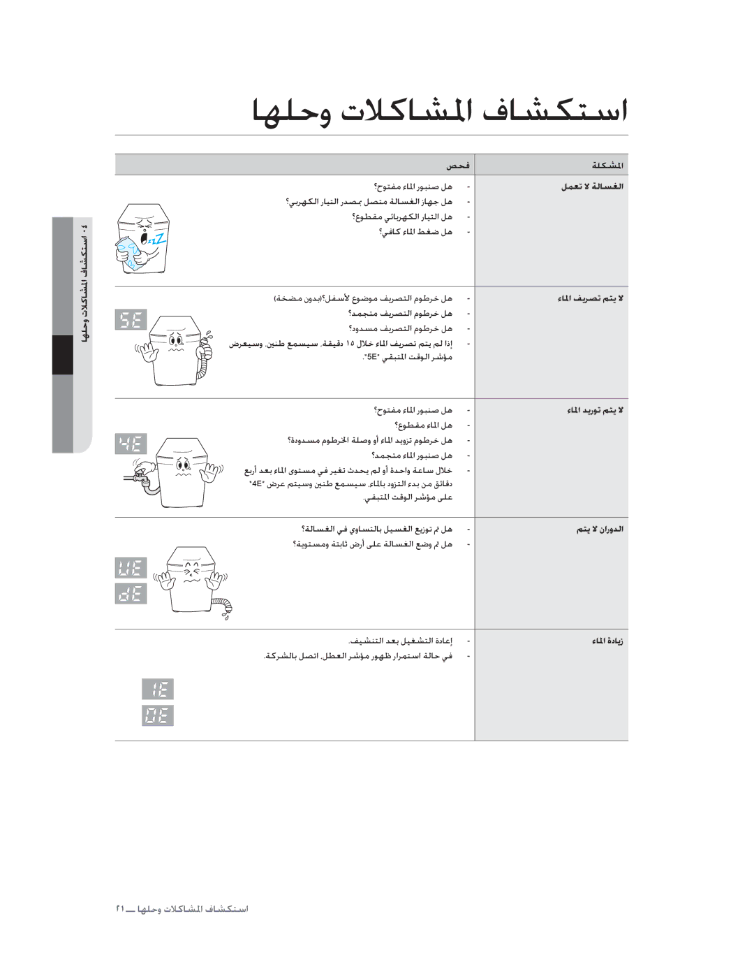 Samsung WA13UPBIP/YNQ, WA10UAWFP/YL, WA12UPBIH/YT manual ƾƷƴŲȶȝǾżƾƪƓȚȯƾƪƳƄŴȚȇȋ, ǑƇź ǀƴƳƪƓȚ, ǗƸƪƶƄŽȚǋƯŮǚƸưƪƄŽȚȜȢƾŸȘ 