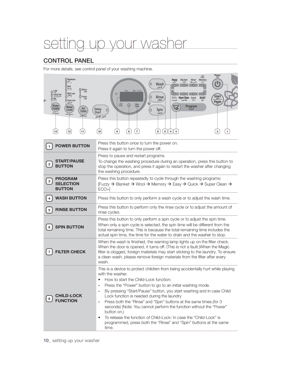 Samsung WA10V9UFP/YL manual 21752/3$1 