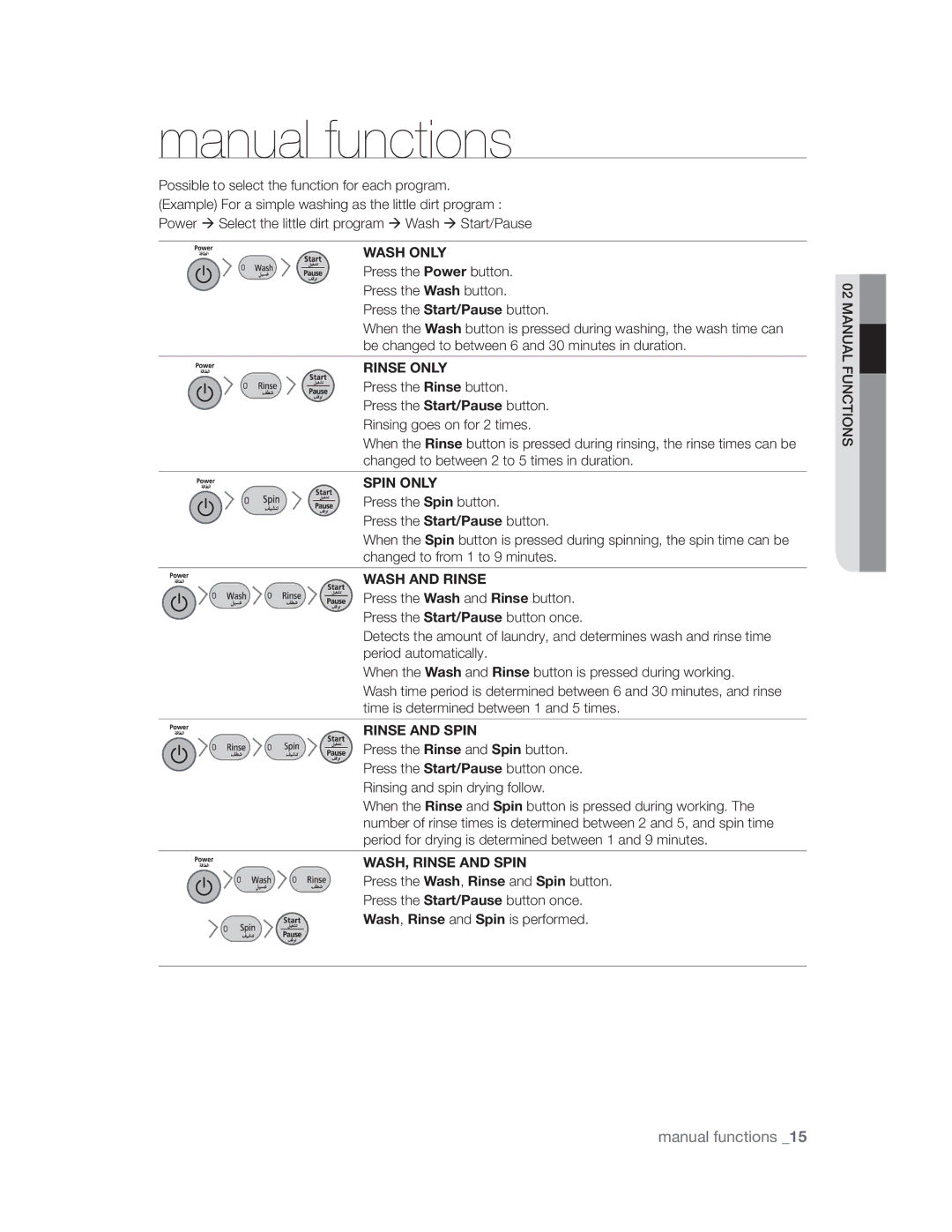 Samsung WA10V9UFP/YL manual PdqxdoIxqfwlrqv 