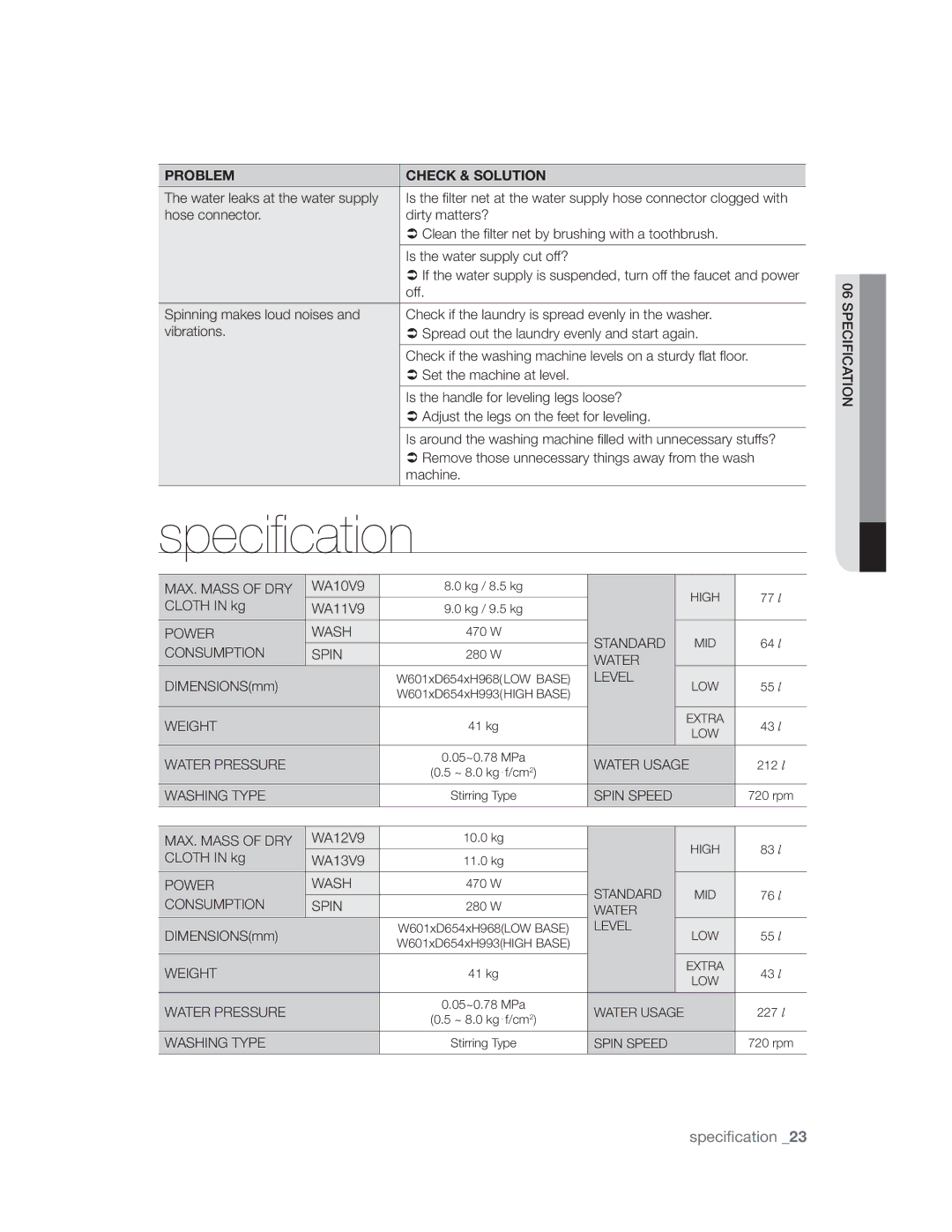 Samsung WA10V9UFP/YL manual Vshflƃfdwlrq 