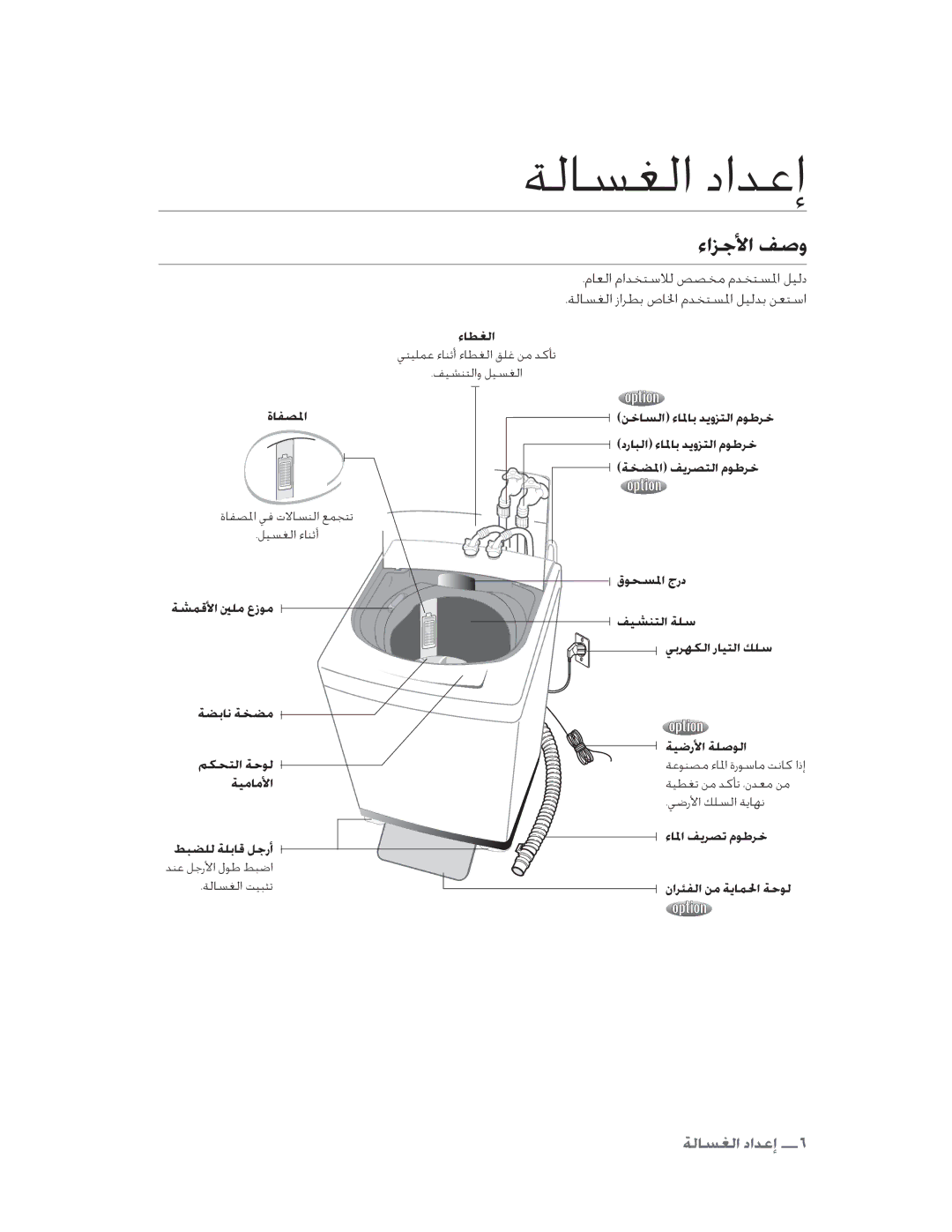 Samsung WA10V9UFP/YL manual ĮïĬûğïƇƏƇĹêƅ, ſƅĹÜĳƅłŒơ 