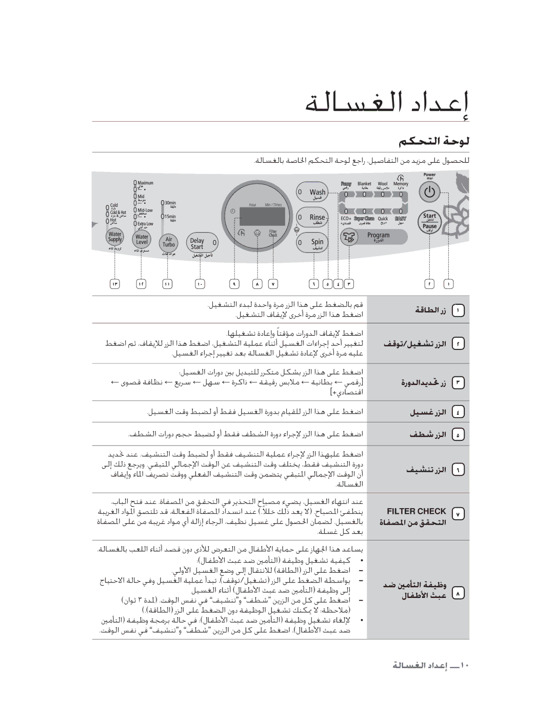 Samsung WA10V9UFP/YL manual ŅĞòïèƅīÝŉè 