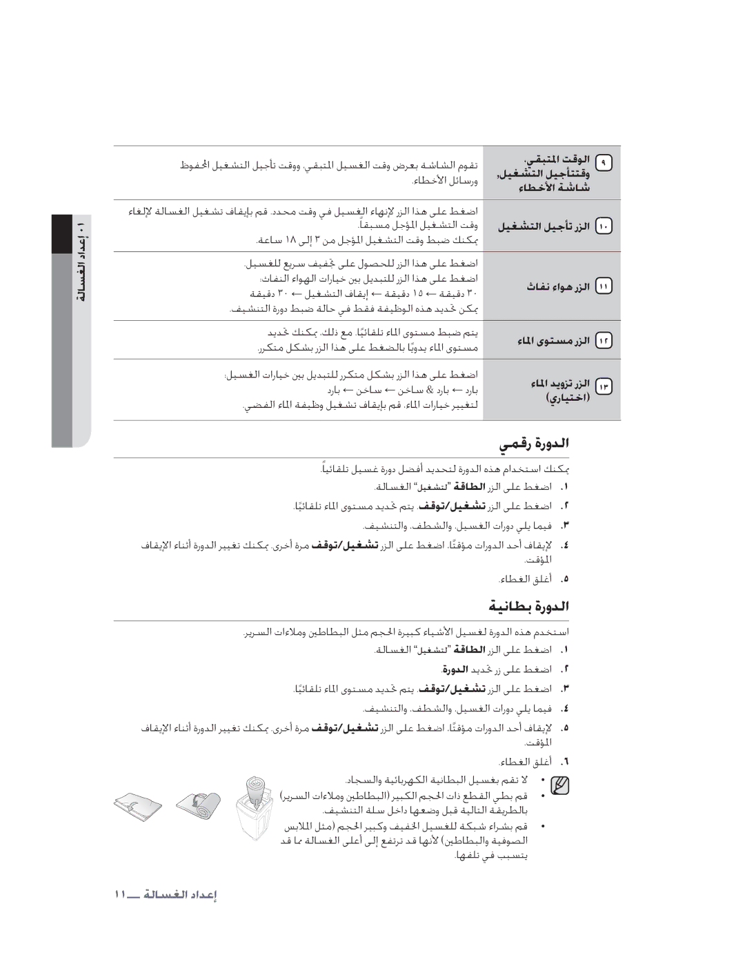 Samsung WA10V9UFP/YL manual ŊĠæƏƇƏơĶèƅ, īģêĩĘÙƇƏơĶèƅ 