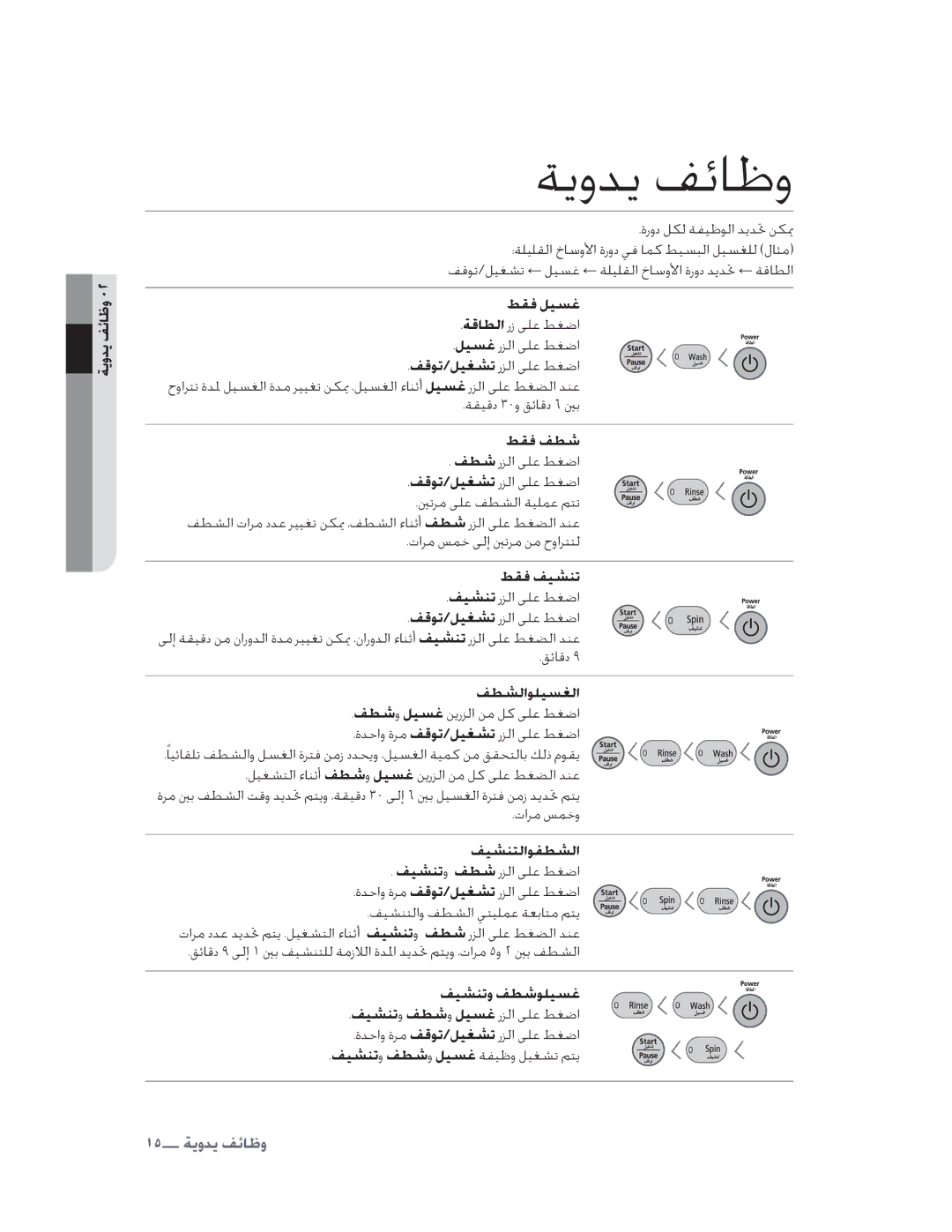 Samsung WA10V9UFP/YL manual ĮóƣĹóŅőĬéƣ 