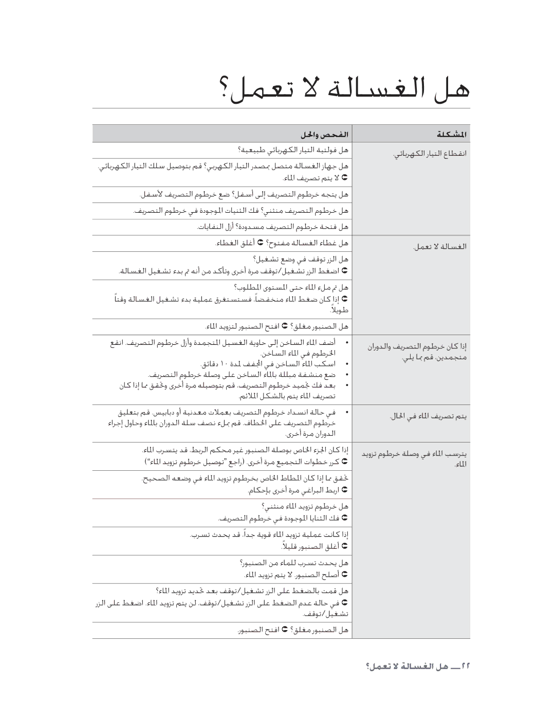 Samsung WA10V9UFP/YL manual ɃňĤĞáŬĮïĬûğïƇňò, ŅüƅơļòĜèƅ ĪğĞĕþƅ 