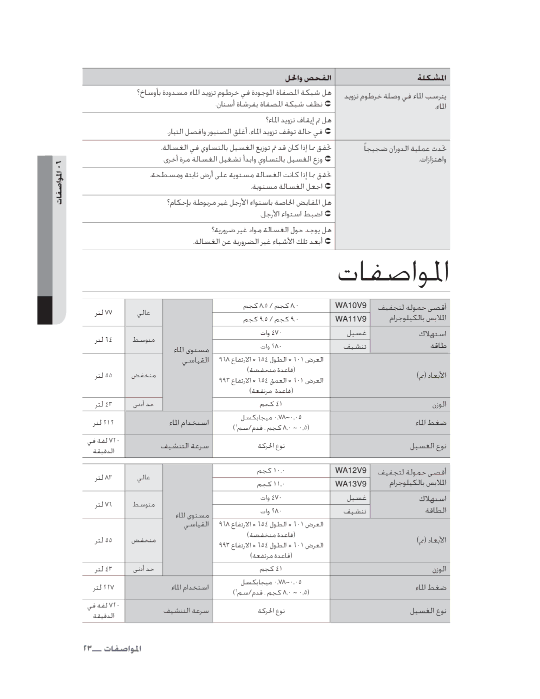 Samsung WA10V9UFP/YL manual ƊĬĠŖƇŌąƇ, ƇĩĜŒƅŉþƅŲŸ ŅüƅơļòĜèƅ ĪğĞĕþƅ 