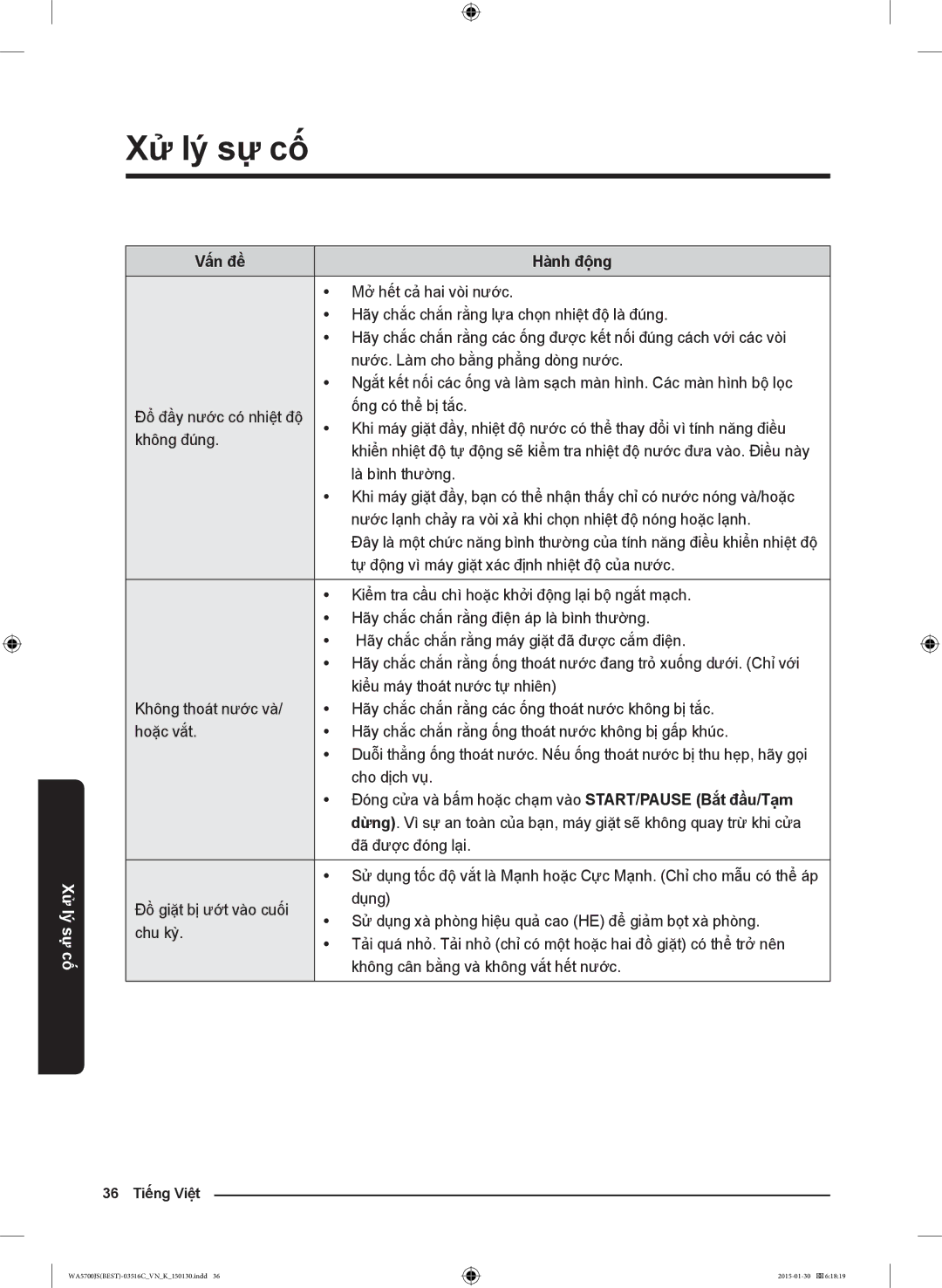 Samsung WA12J5750SP/SV manual Mở hết cả hai vòi nước 