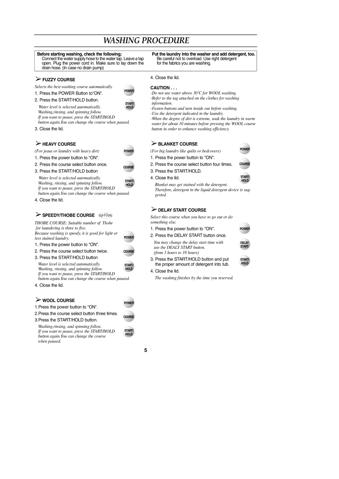 Samsung WA13G2Q1DY/YL, WA12K2S1IW/YFE, WA13G2Q1IW/YAJ, WA13G2Q1EW/XSG, WA12K2S1IW/YT, WA13G2Q1FY/YL manual Washing Procedure 