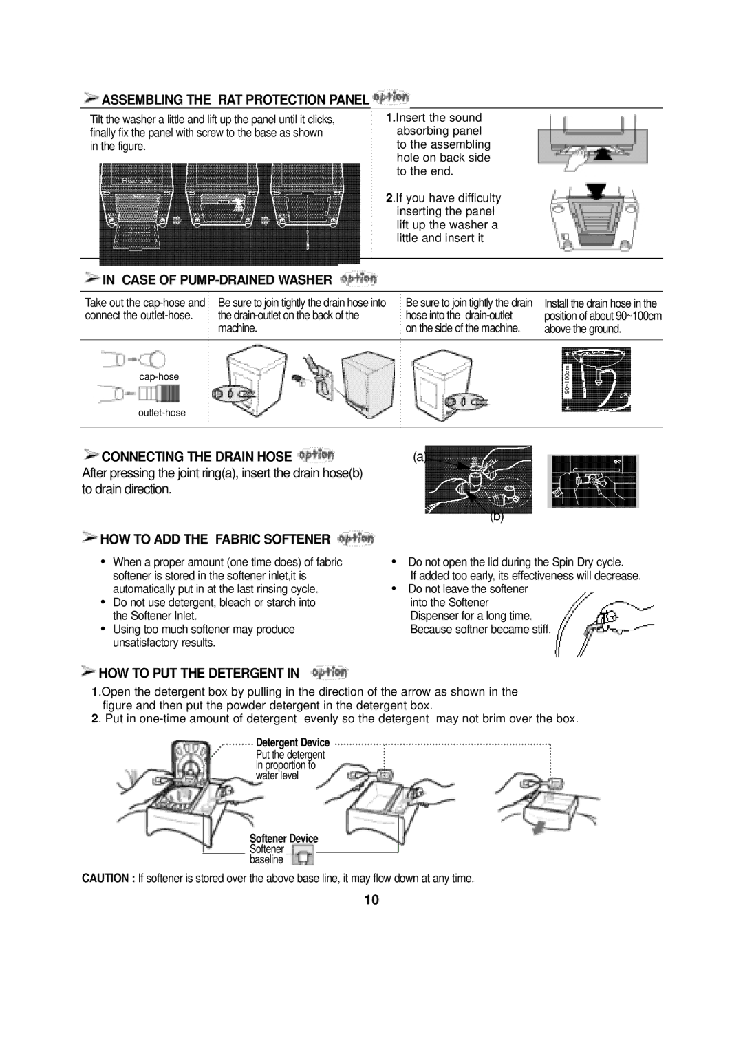 Samsung WA12KSEY/XSV Assembling the RAT Protection Panel, Case of PUMP-DRAINED Washer, HOW to ADD the Fabric Softener 