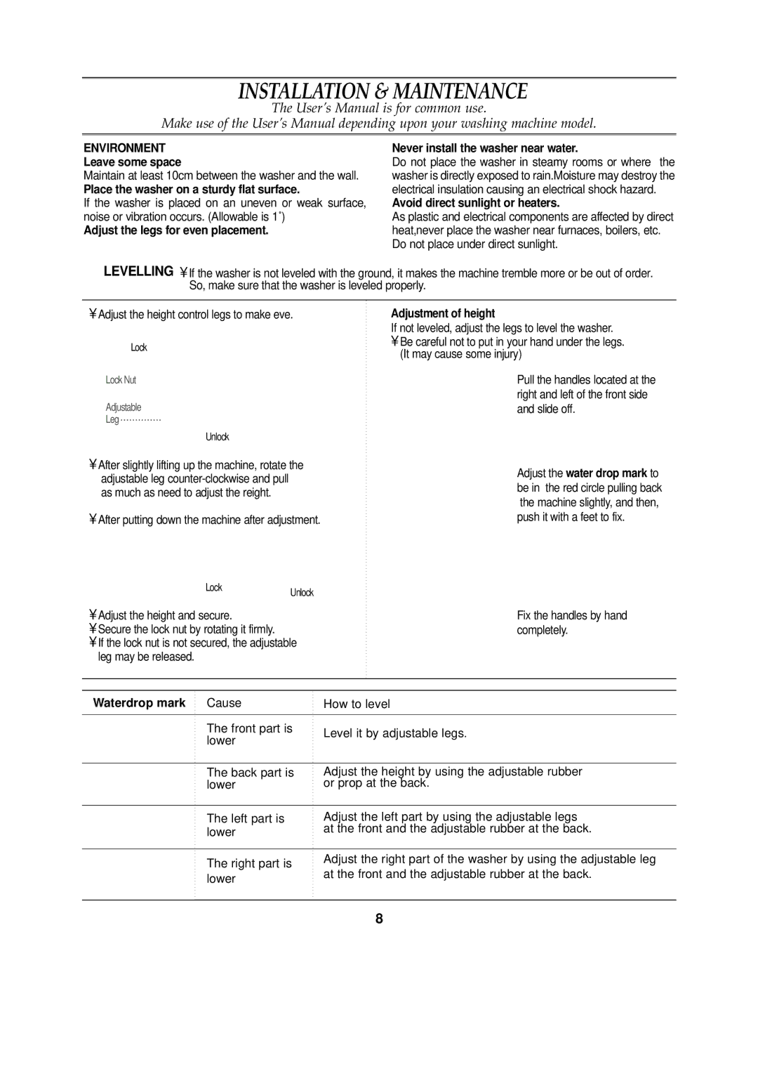 Samsung WA12KSEY/XSV manual Installation & Maintenance, Environment 