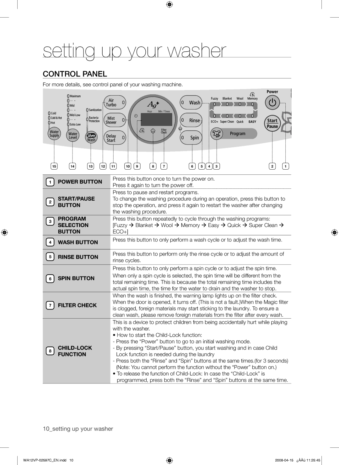 Samsung WA12V5JEC/XSV manual Control Panel 