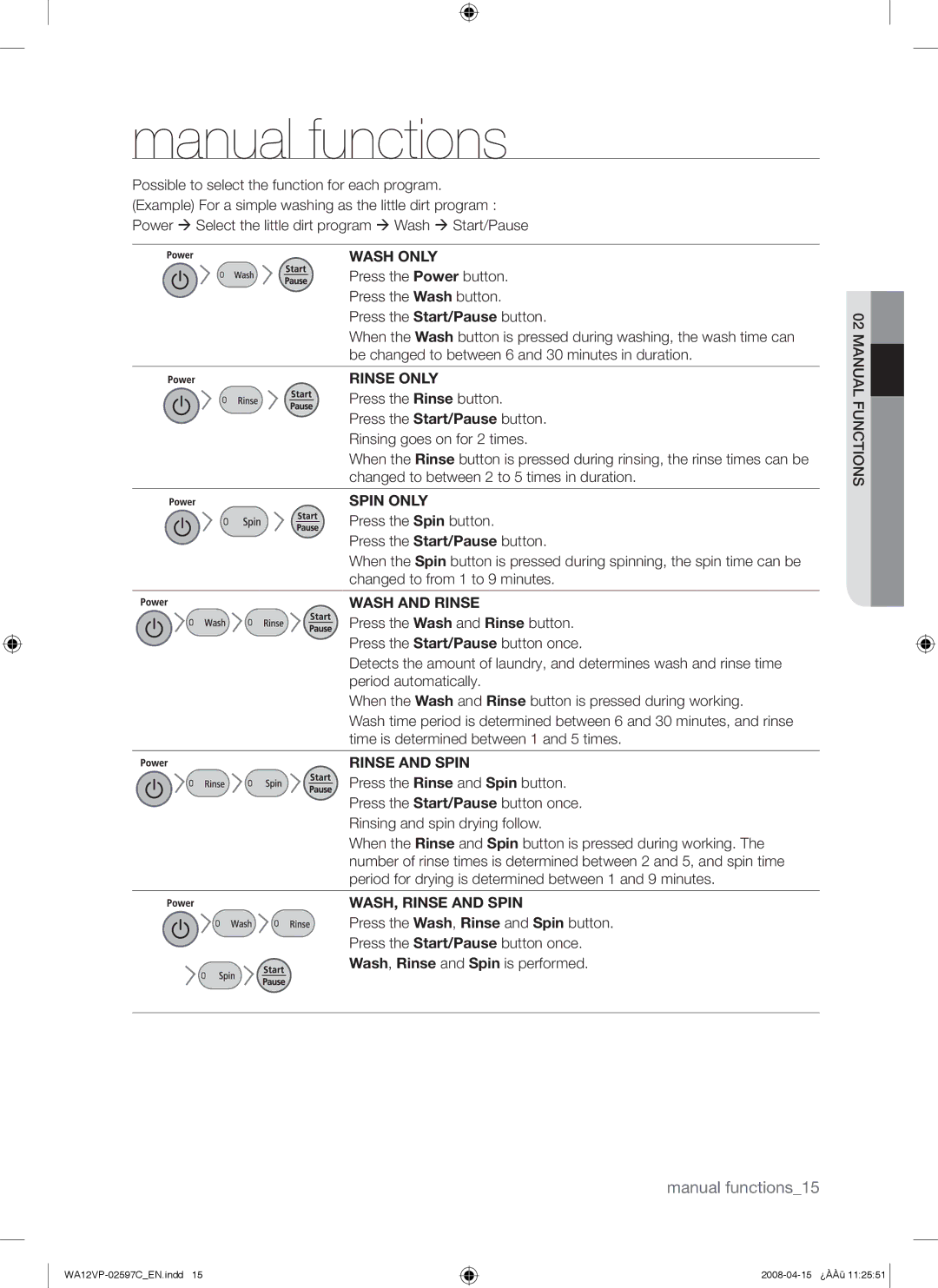 Samsung WA12V5JEC/XSV manual Manual functions 