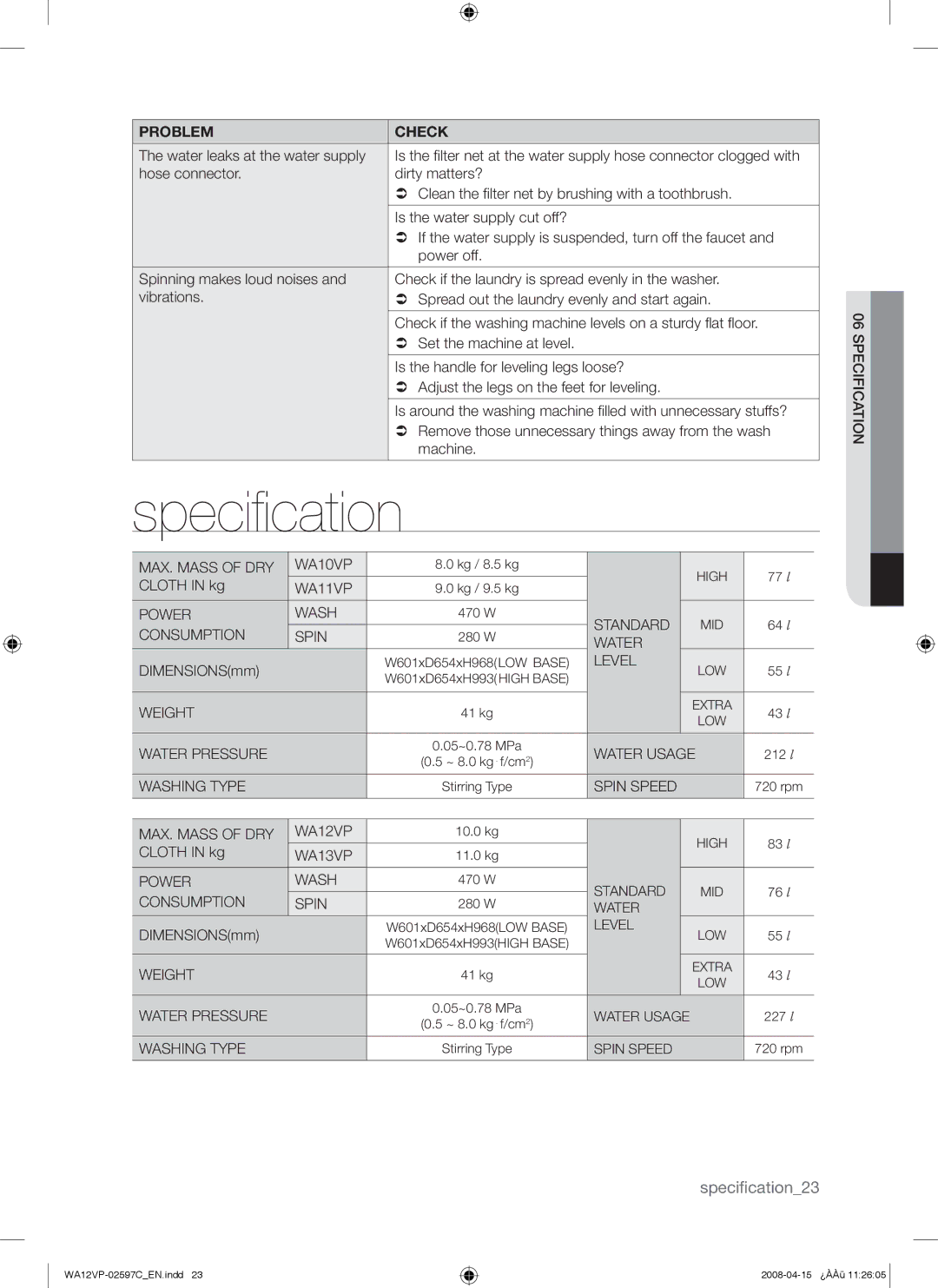 Samsung WA12V5JEC/XSV manual Speciﬁcation 