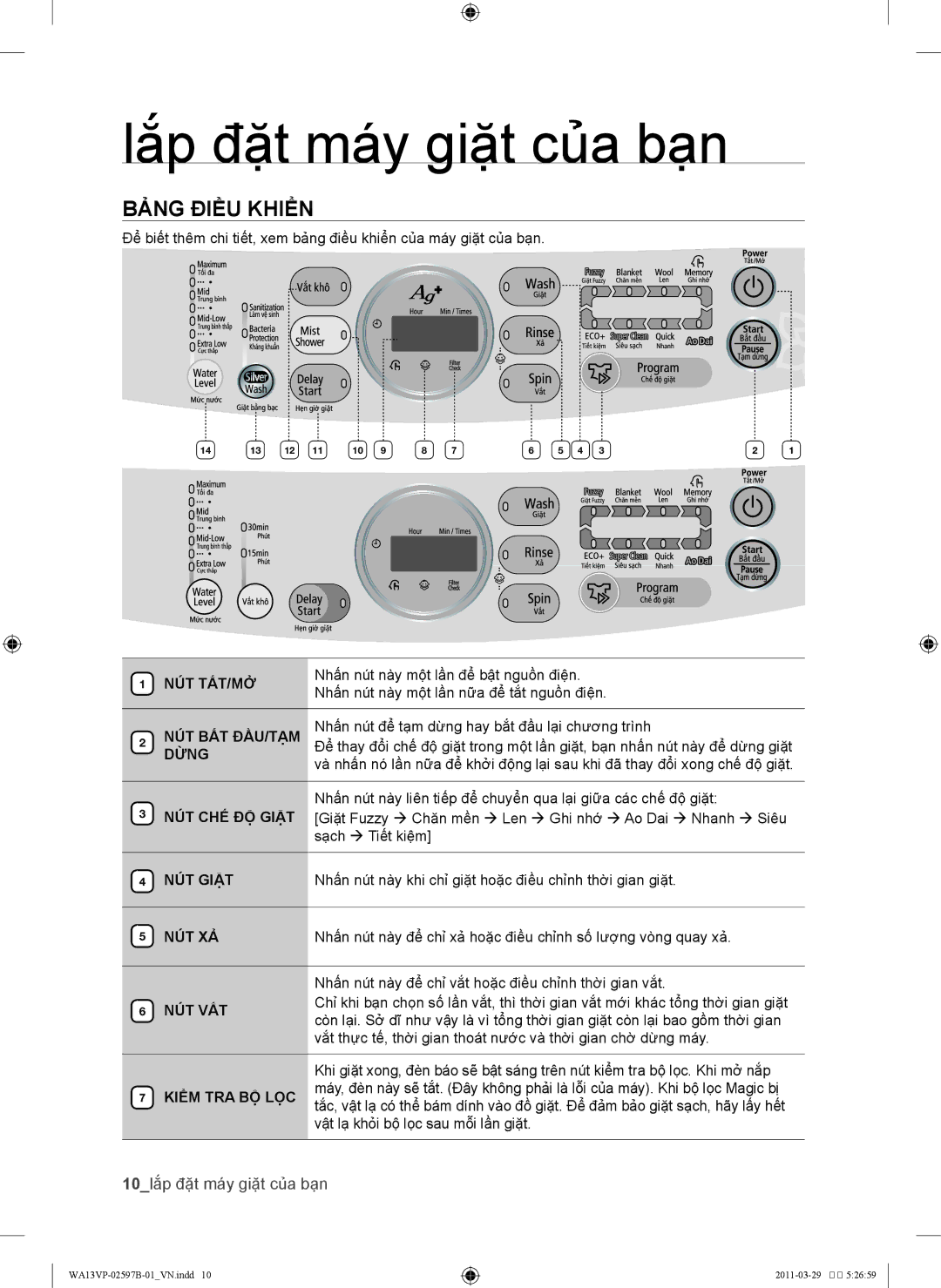 Samsung WA12V9IEC/XSV, WA13VPYEC/XSV, WA11VPYEC/XSV, WA11VPLEC/XSV, WA13VPLEC/XSV manual Bảng điều khiển 