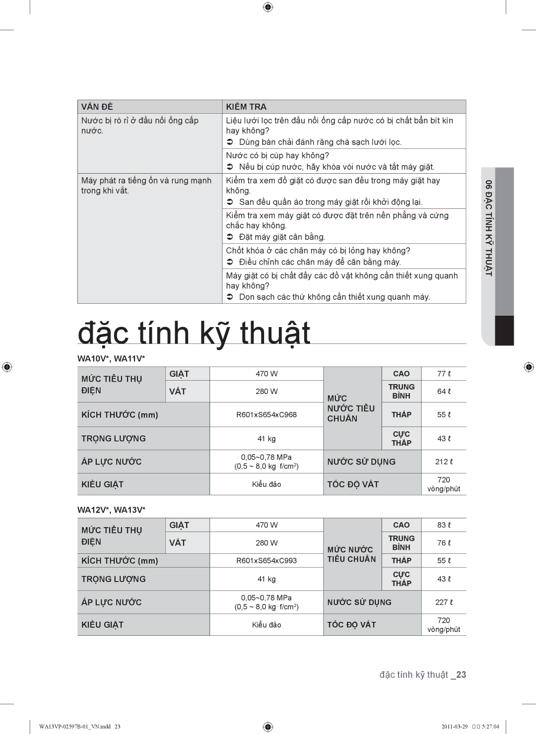 Samsung WA11VPLEC/XSV, WA12V9IEC/XSV, WA13VPYEC/XSV, WA11VPYEC/XSV, WA13VPLEC/XSV manual Đặc tính kỹ thuật 