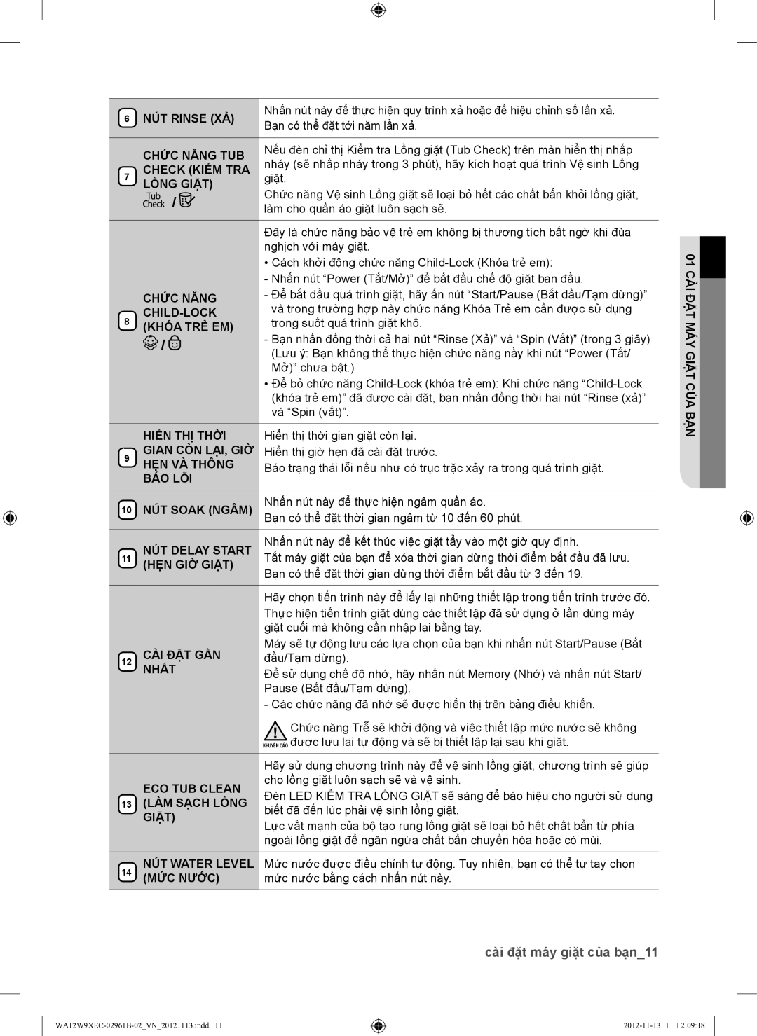 Samsung WA12W9XEC/XSV NÚT Rinse XẢ, Chức Năng TUB, Check Kiểm TRA, Lồng Giặt, Child-Lock, Khó́a Trẻ̉ Em, Hiển THỊ Thời 