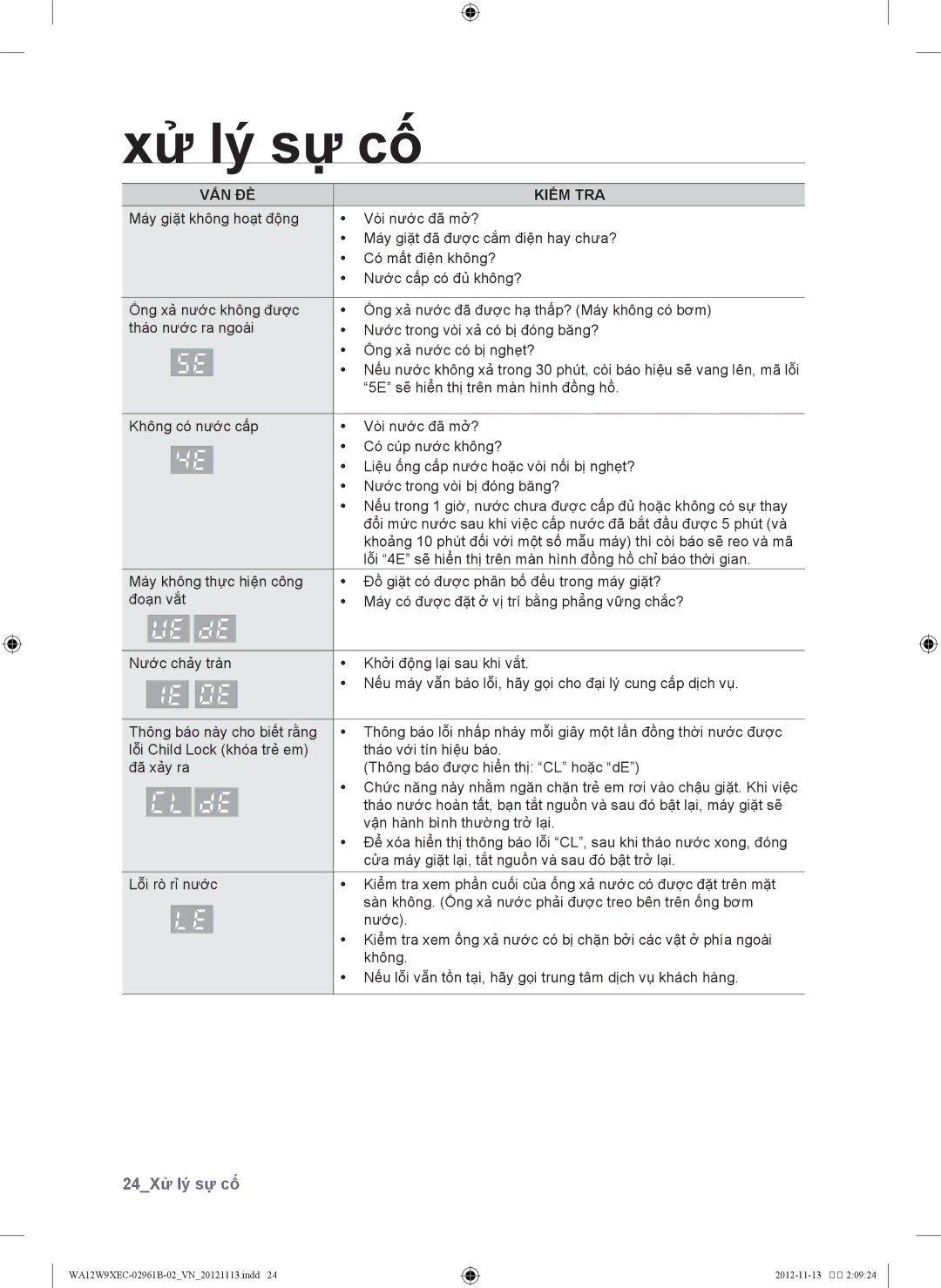 Samsung WA12W9XEC1/XSV, WA11W9IEC/XSV, WA11W9QEC/XSV, WA12W9XEC/XSV manual Xử̉ lý sự cố, Vấn đề, Kiểm TRA 