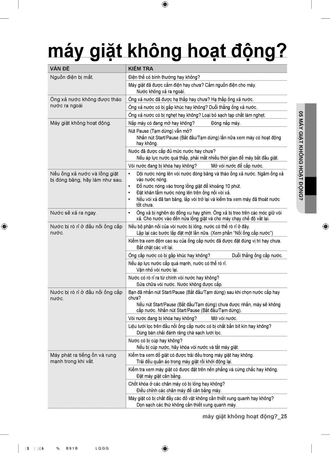 Samsung WA11W9IEC/XSV, WA12W9XEC1/XSV, WA11W9QEC/XSV, WA12W9XEC/XSV Máy giặt không hoạt động?, ?n tđộạ hognômáy05kht iặ g 
