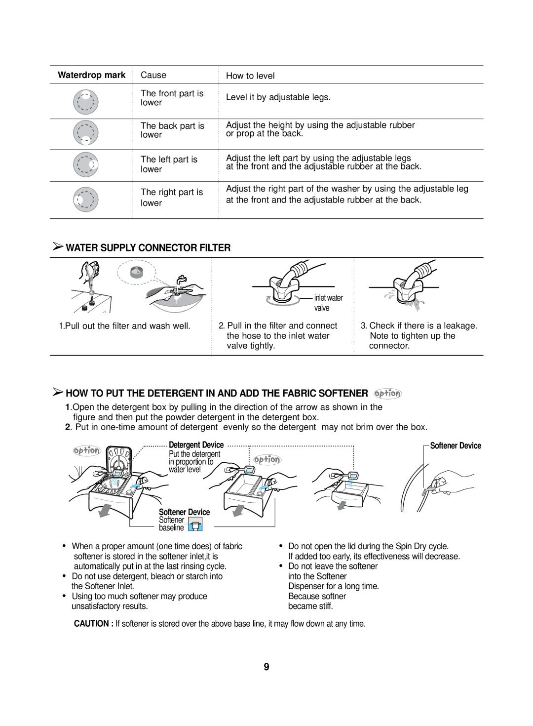 Samsung WA13G2Q1IW/YAJ manual Water Supply Connector Filter, HOW to PUT the Detergent in and ADD the Fabric Softener 