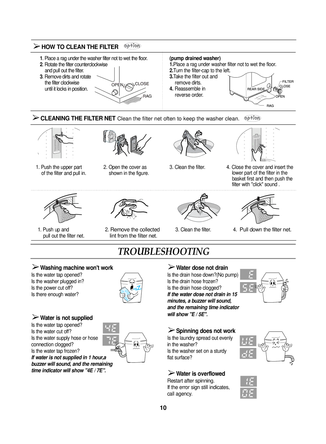 Samsung WA13G2Q1EW/XSG, WA13G2Q1IW/YAJ, WA13G2Q1DW/YL manual Troubleshooting, HOW to Clean the Filter, Pump drained washer 