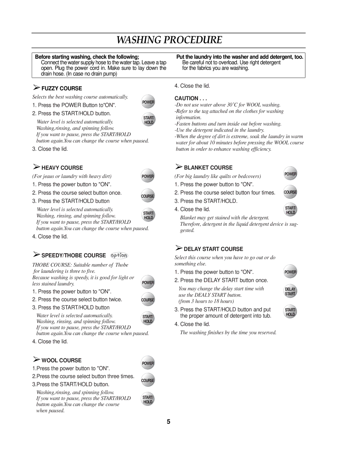 Samsung WA13G2Q1EW/XSG, WA13G2Q1IW/YAJ, WA13G2Q1DW/YL, WA13G2Q1DY/YL, WA13G2Q1FW/YL manual Washing Procedure 