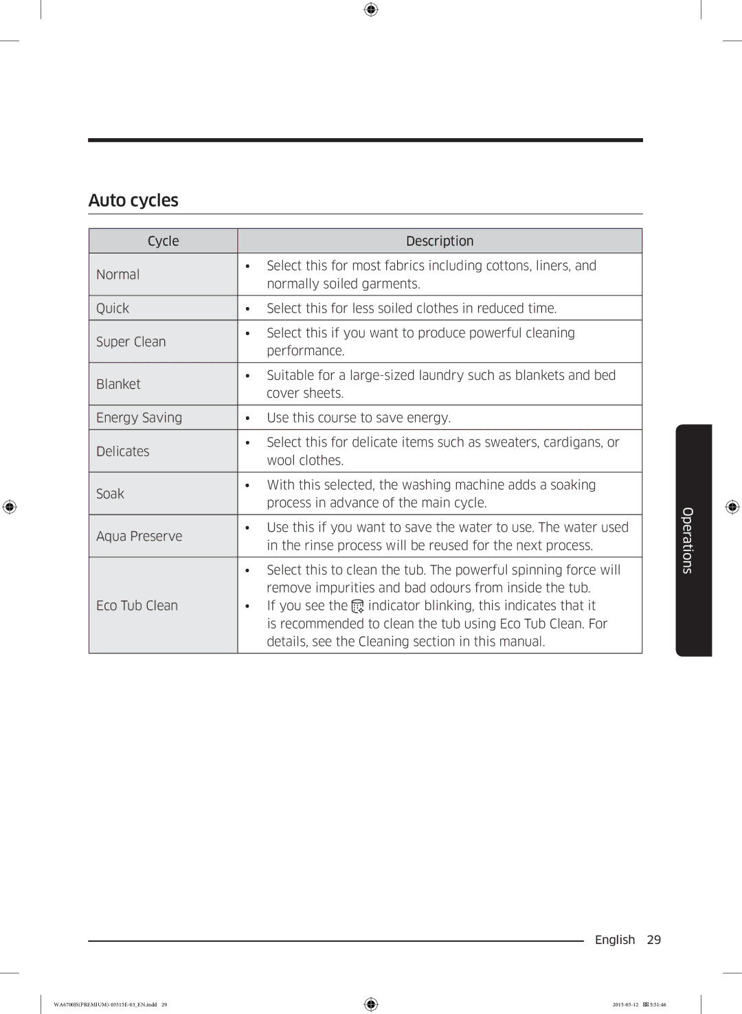 Samsung WA11J6730SS/YL, WA13J6730SW/YL, WA11J6730SW/YL, WA13J6730SP/YL, WA15J6750SP/YL, WA16J6750SP/YL manual Auto cycles 