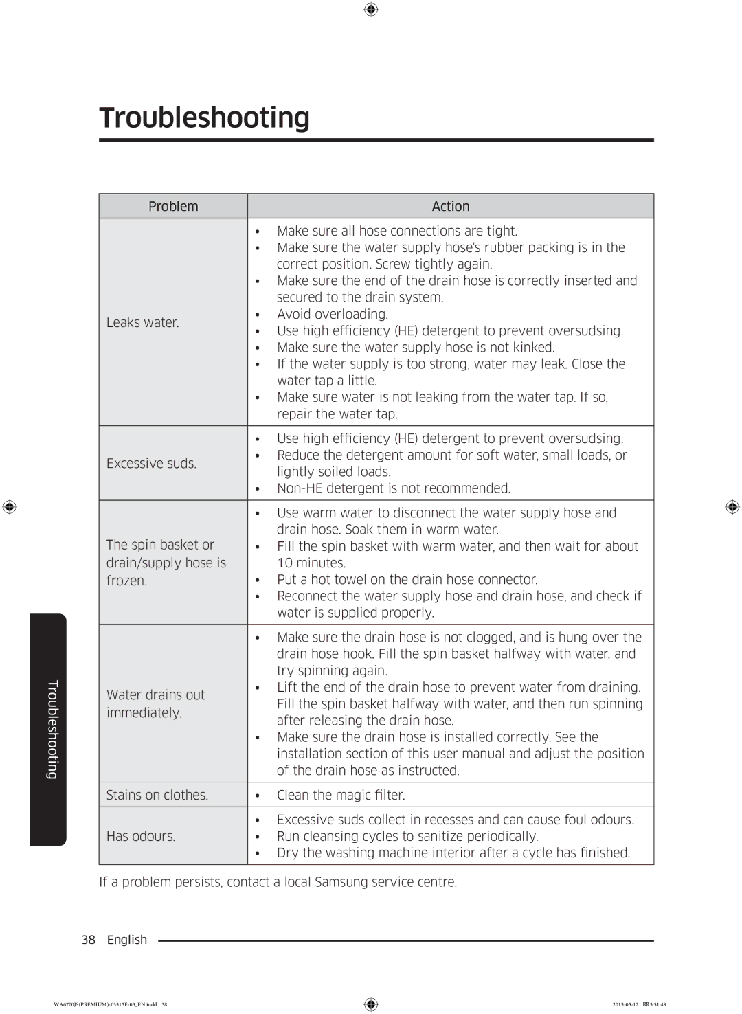 Samsung WA13J6730SP/YL, WA13J6730SW/YL, WA11J6730SS/YL, WA11J6730SW/YL, WA15J6750SP/YL, WA16J6750SP/YL manual Troubleshooting 