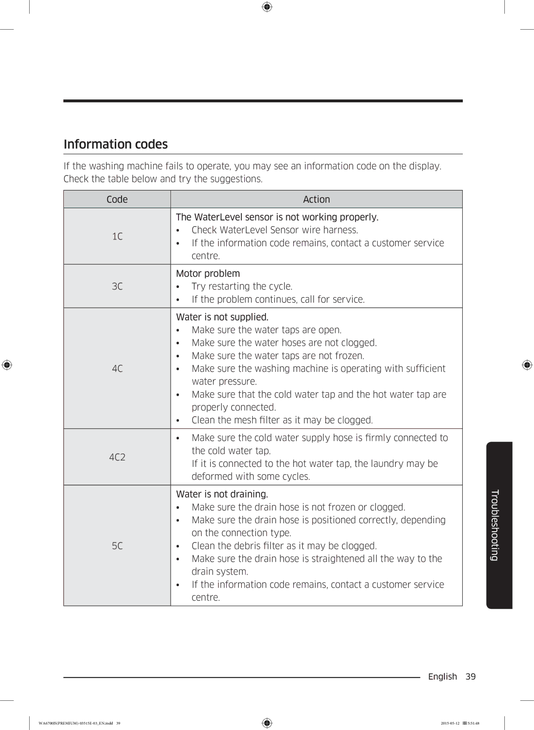 Samsung WA15J6750SP/YL, WA13J6730SW/YL, WA11J6730SS/YL, WA11J6730SW/YL, WA13J6730SP/YL, WA16J6750SP/YL manual Information codes 