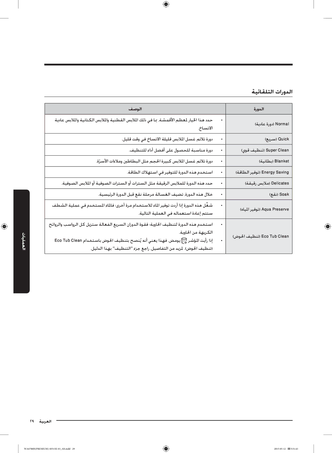 Samsung WA13J6730SP/YL, WA13J6730SW/YL, WA11J6730SS/YL, WA11J6730SW/YL, WA15J6750SP/YL manual ةيئاقلتلا تارودلا, فصولا ةرودلا 