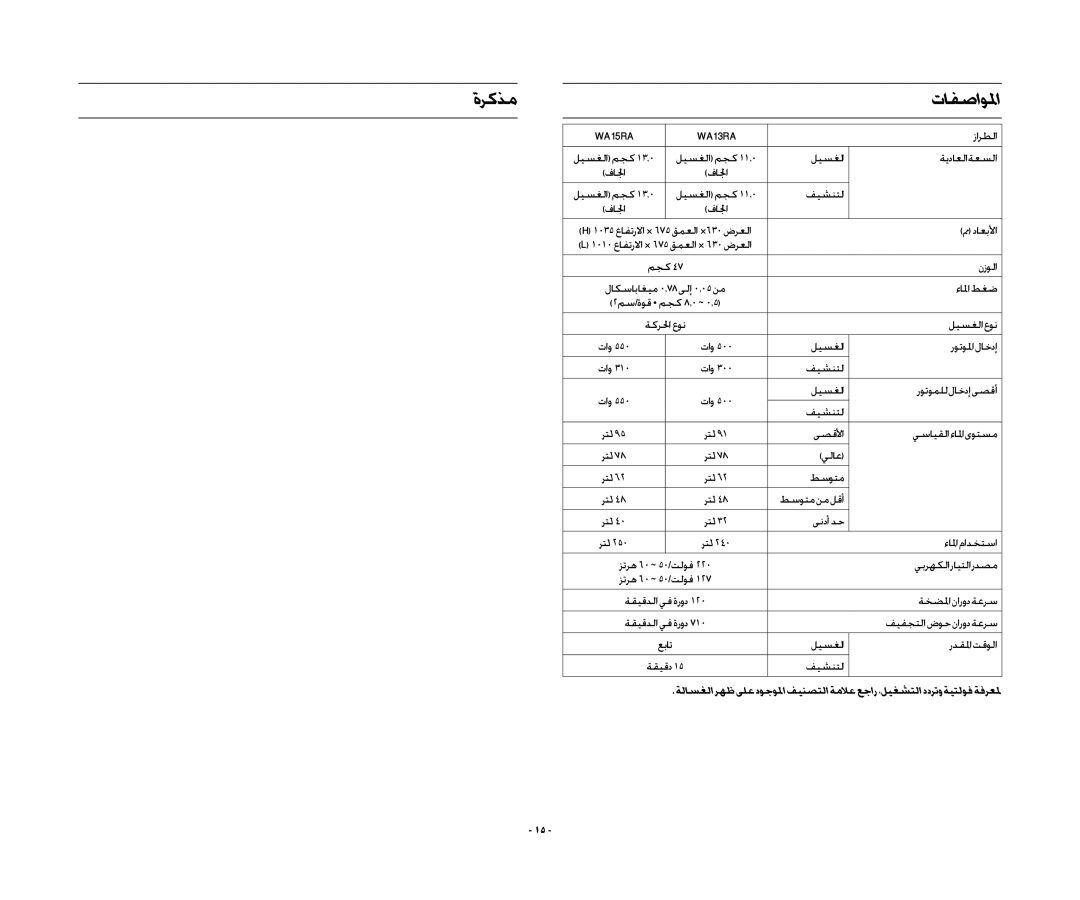 Samsung WA13RAN3IW/XSG, WA13RAQ3FW/YL, WA15QAKFP/YL, WA13RAQ3EW/XSG, WA13RAQ3DW/YL, WA13RAQ3IW/XSG manual ةركذم تافصاولما 